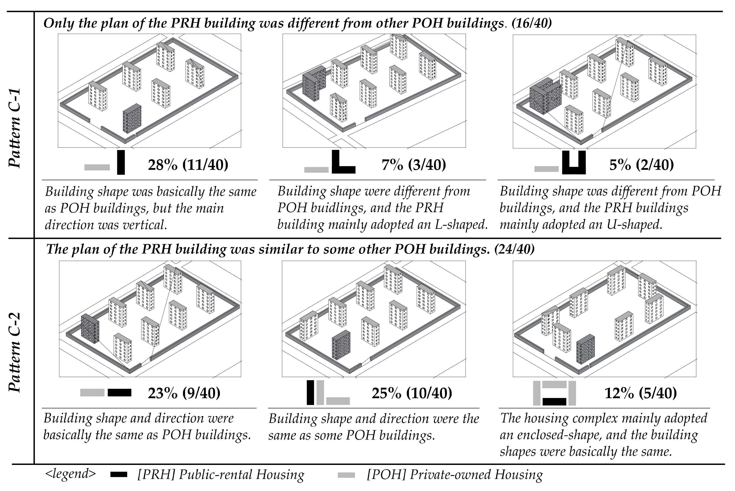 Sustainability 11 02409 g004 Sustainability 11 02409 g004