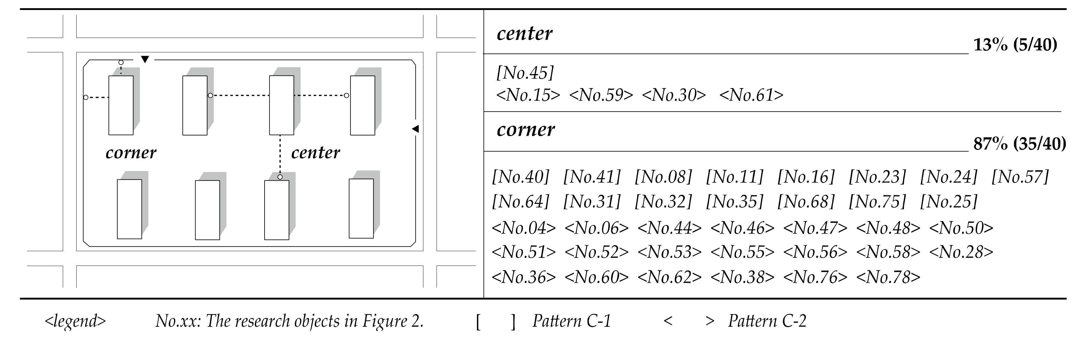 Sustainability 11 02409 g005 Sustainability 11 02409 g005