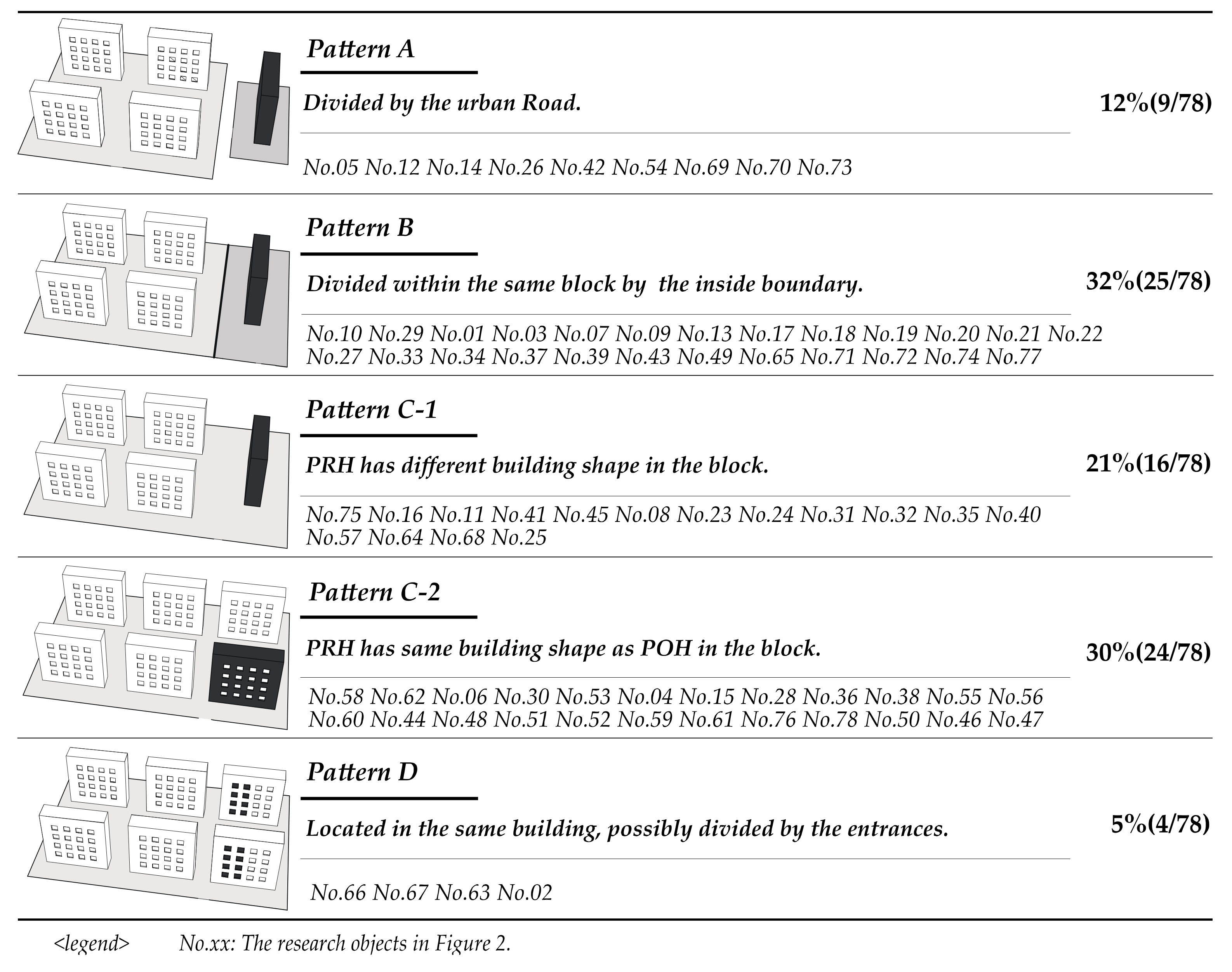 Sustainability 11 02409 g007 Sustainability 11 02409 g007