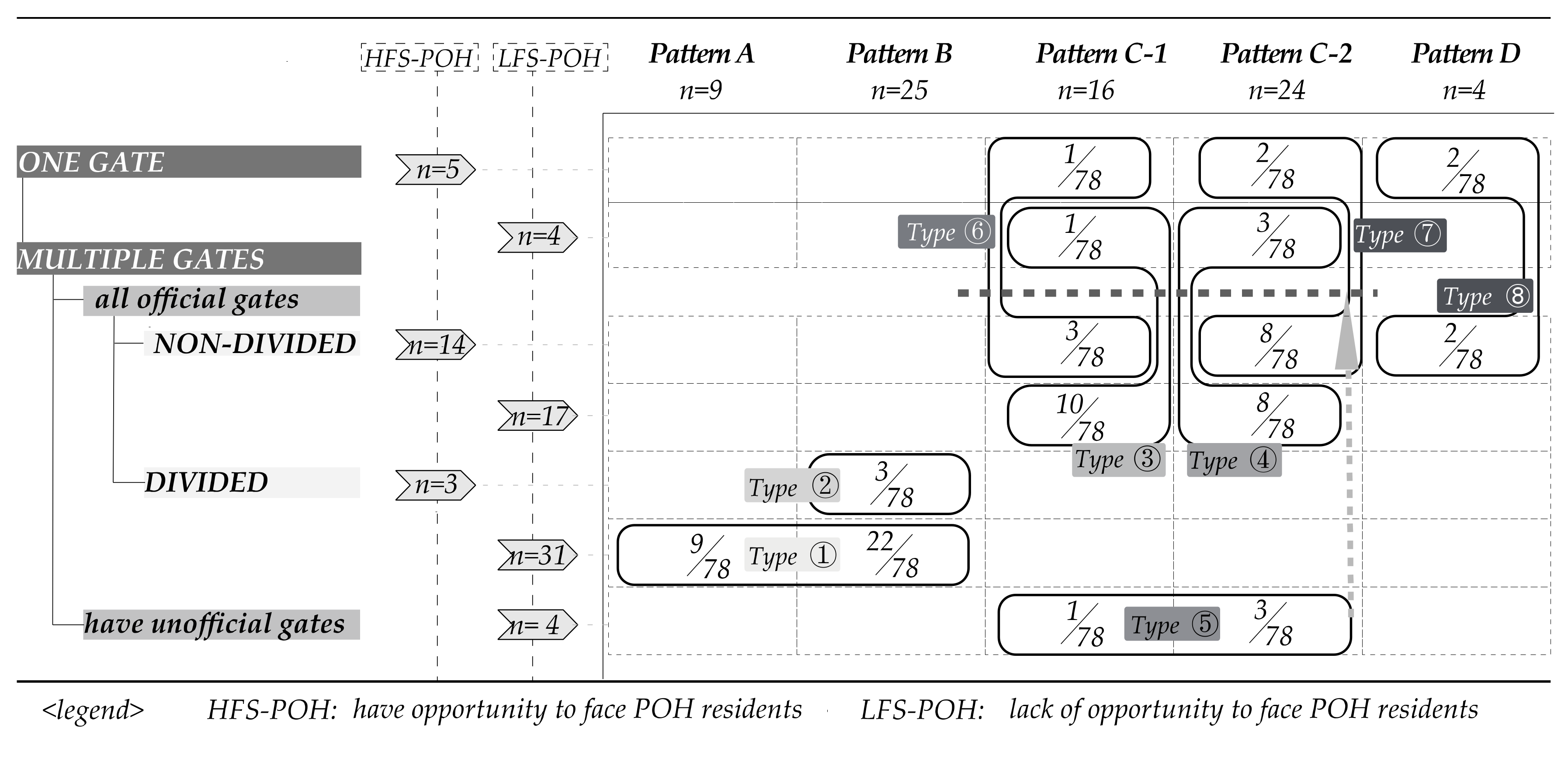 Sustainability 11 02409 g009 Sustainability 11 02409 g009