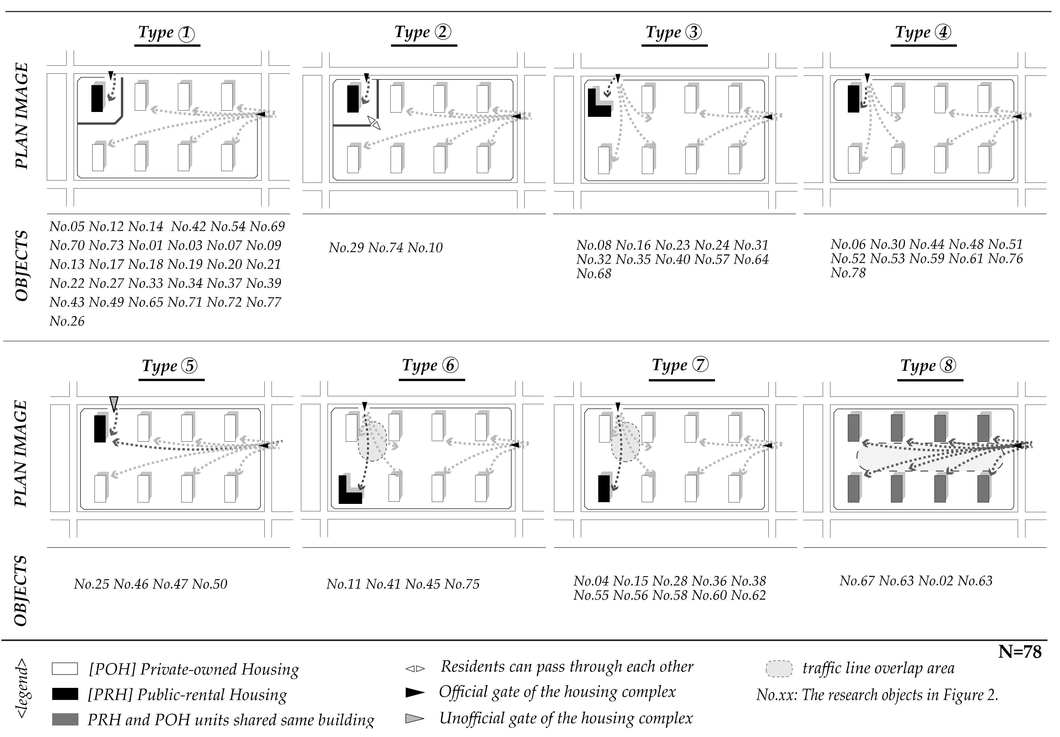 Sustainability 11 02409 g010 Sustainability 11 02409 g010
