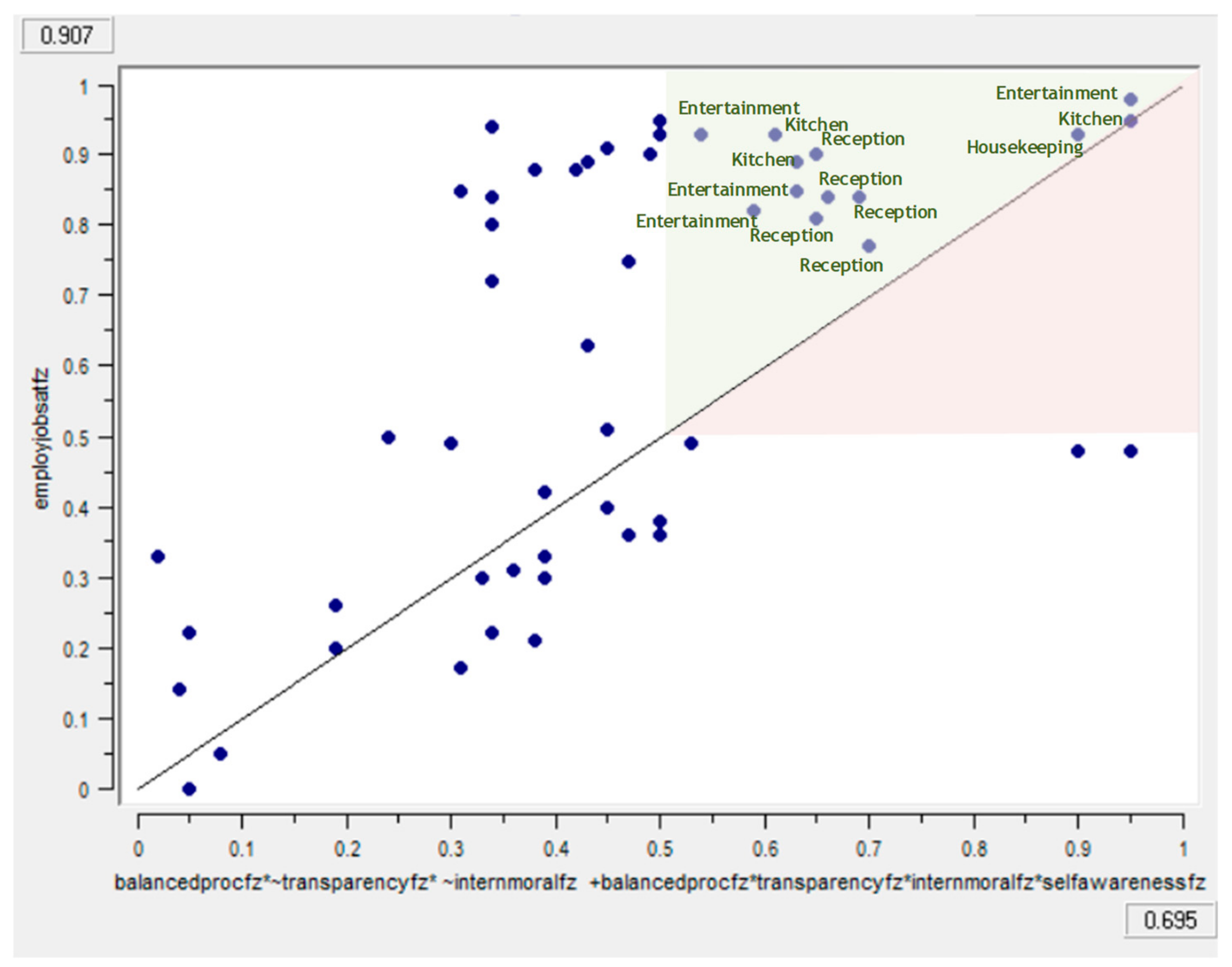 Sustainability 11 02412 g001 550