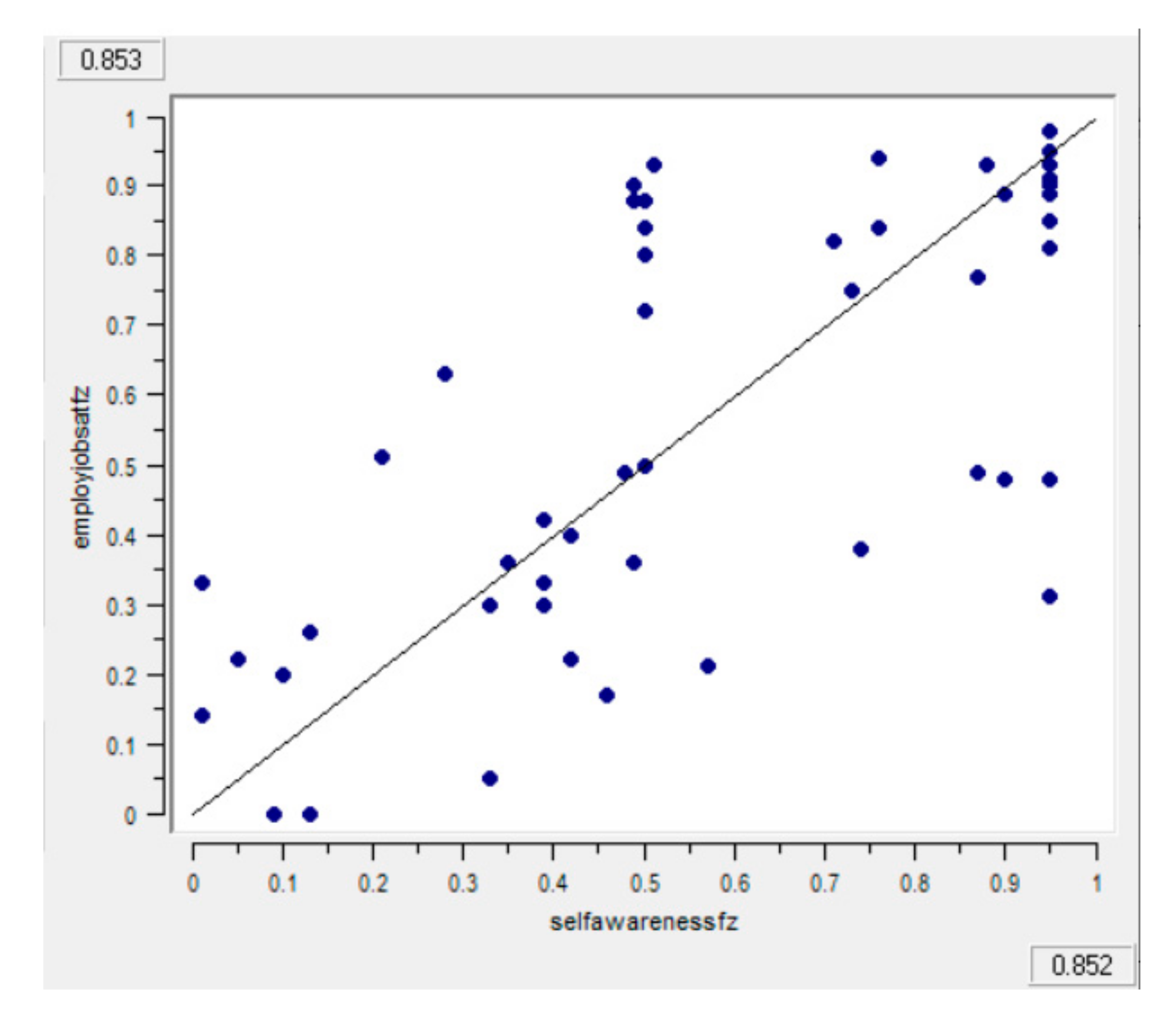 Sustainability 11 02412 g002 550