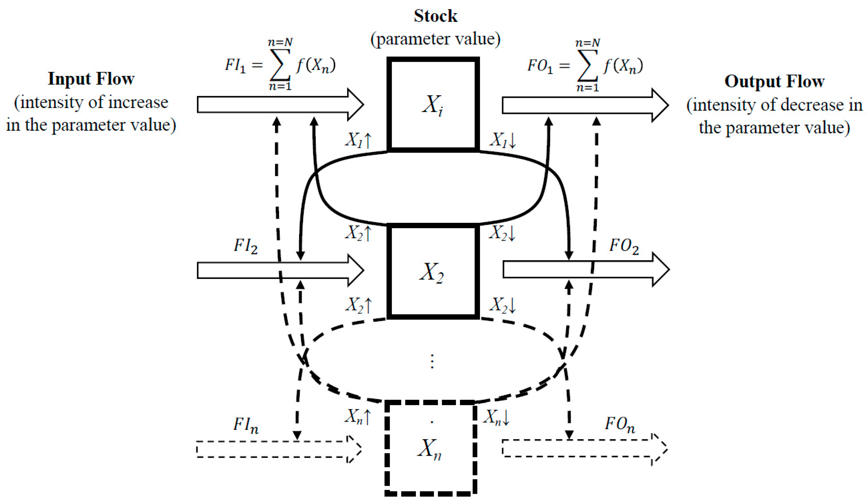 Sustainability 11 02413 g002
