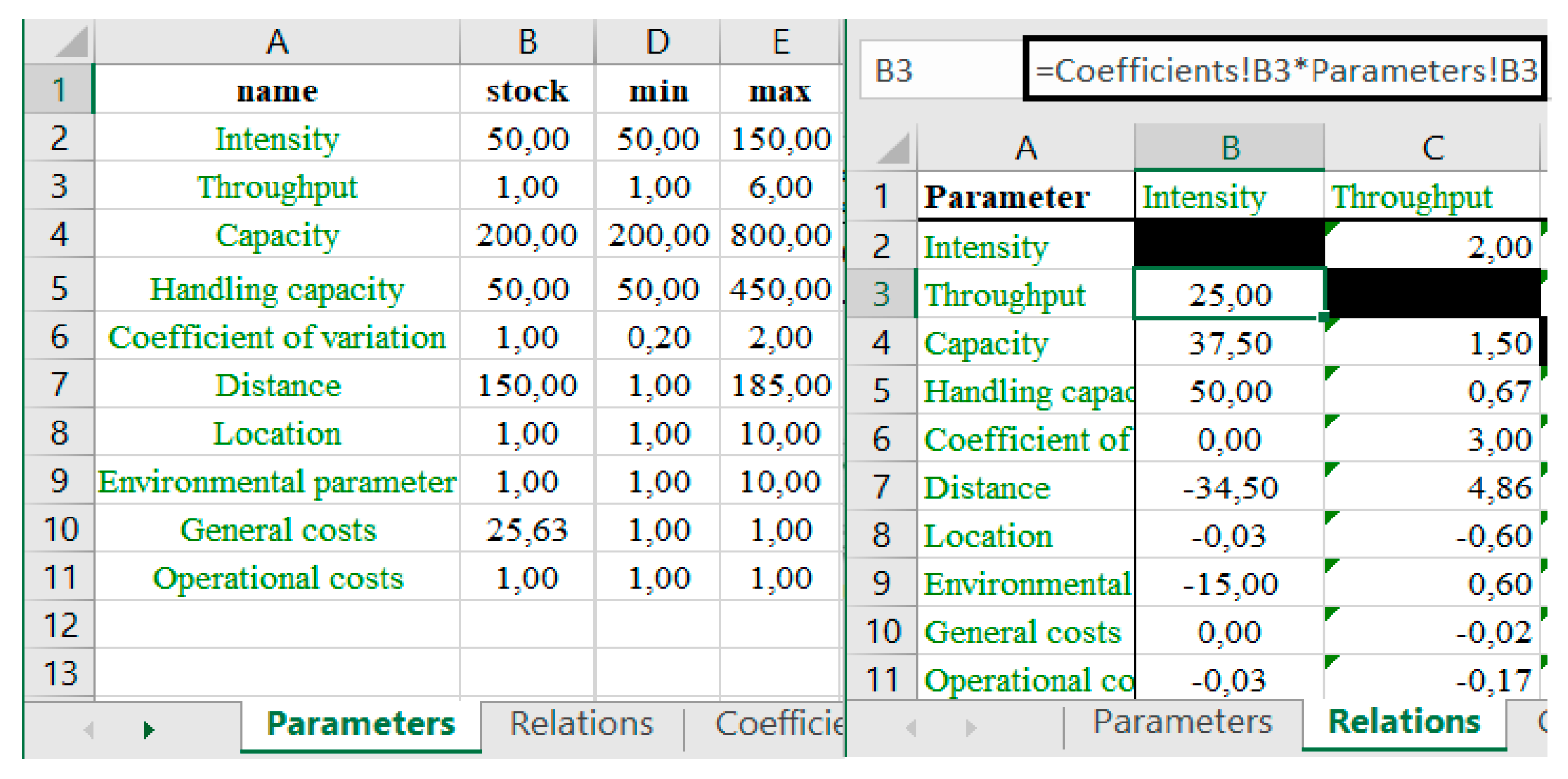 Sustainability 11 02413 g003