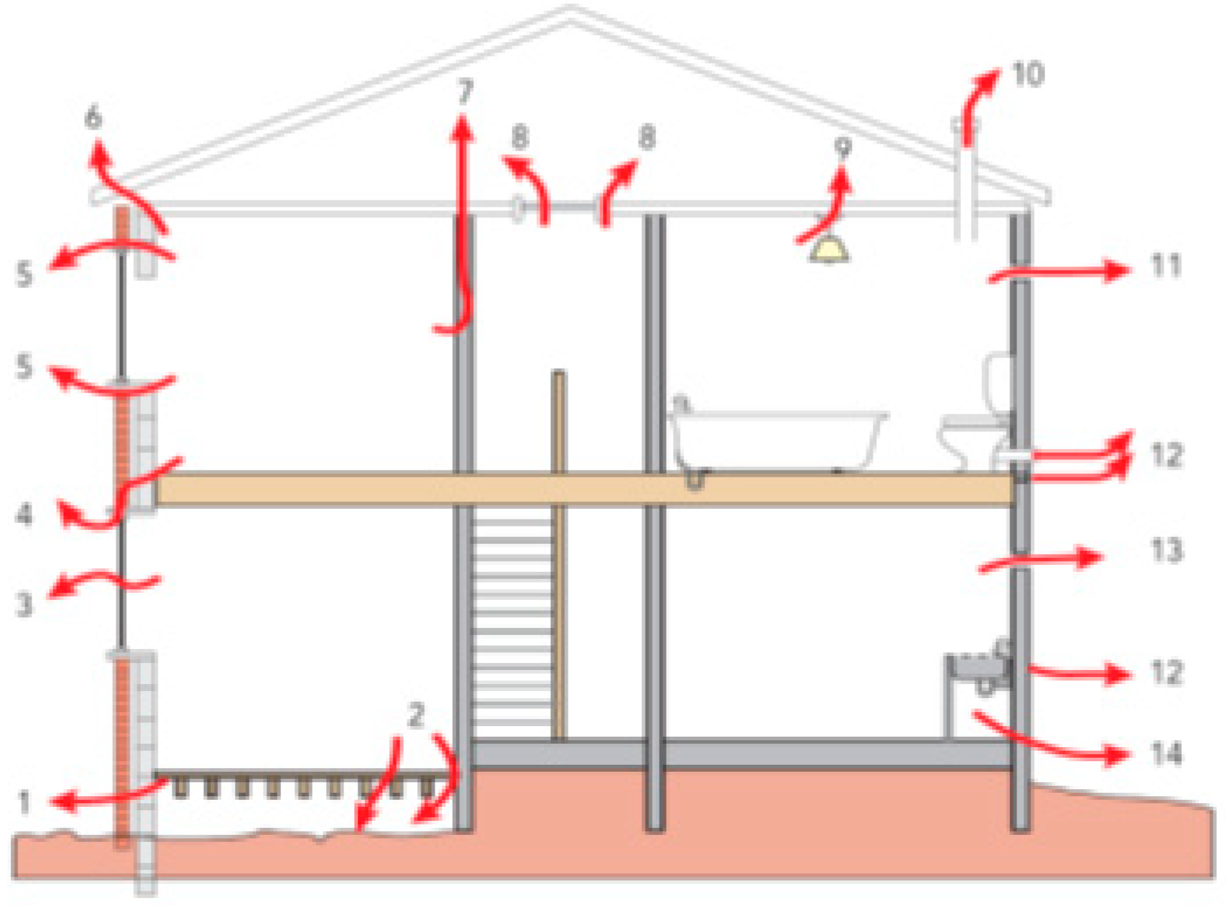 Sustainability 11 02433 g001