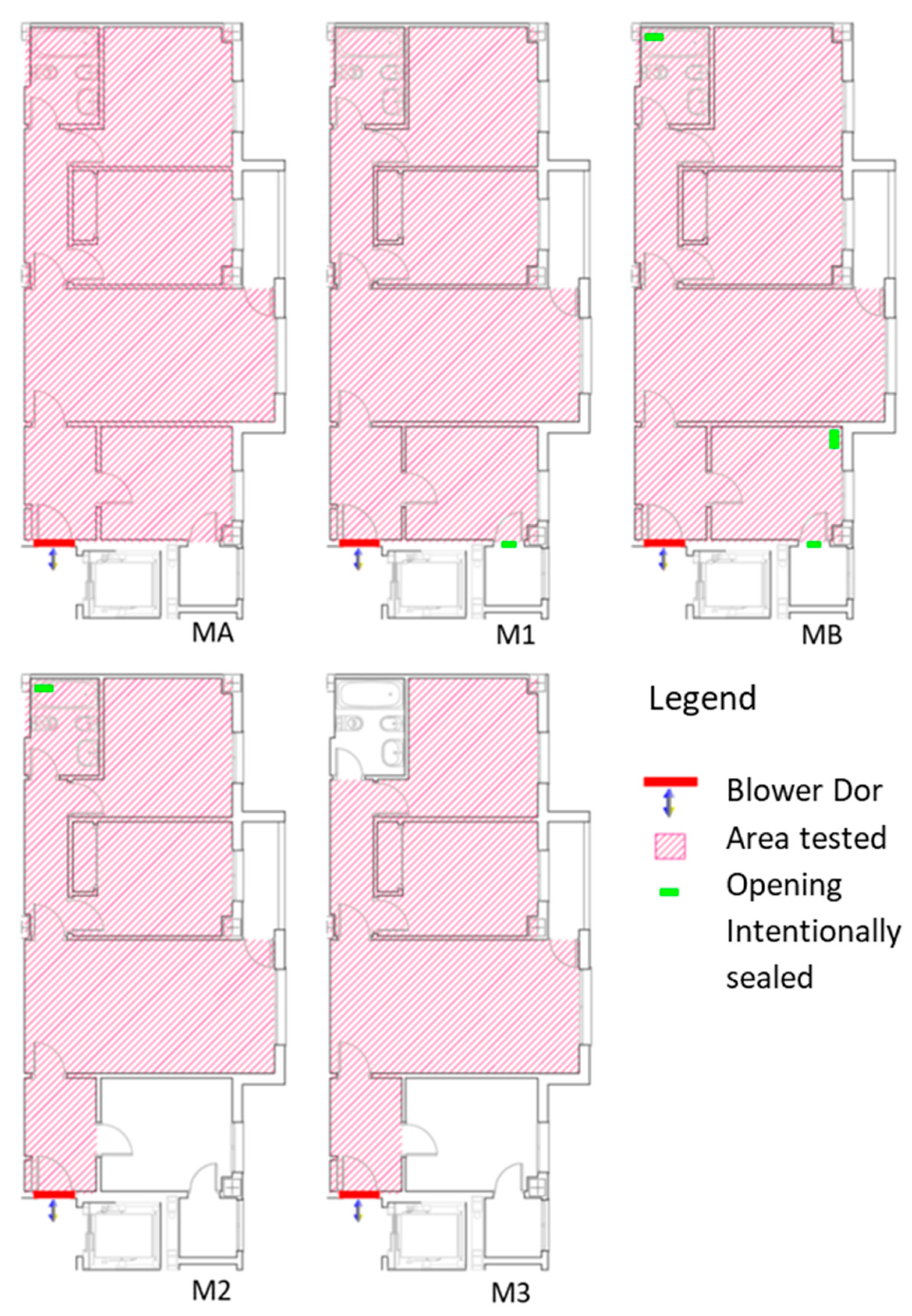 Sustainability 11 02433 g003