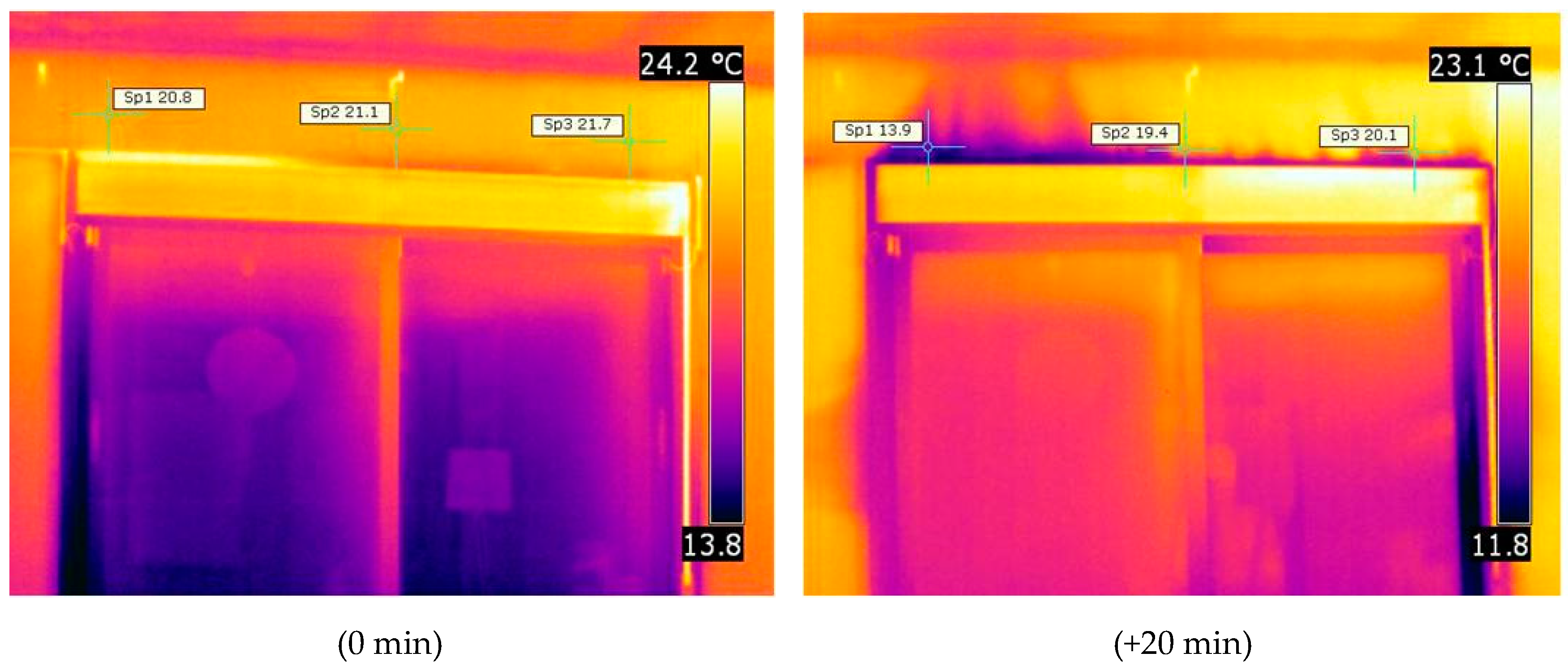 Sustainability 11 02433 g008