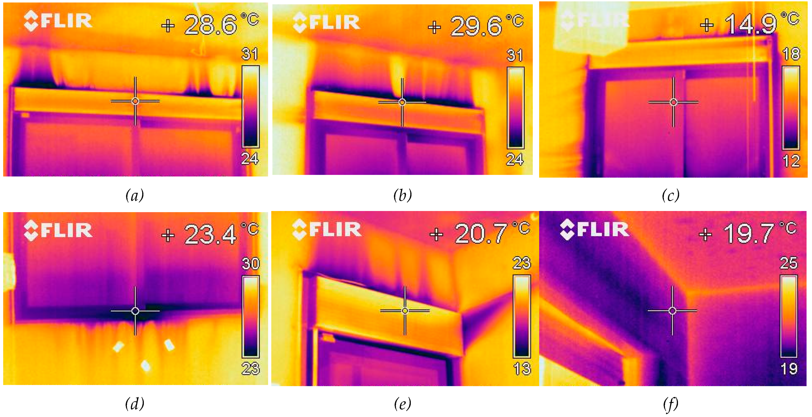 Sustainability 11 02433 g009