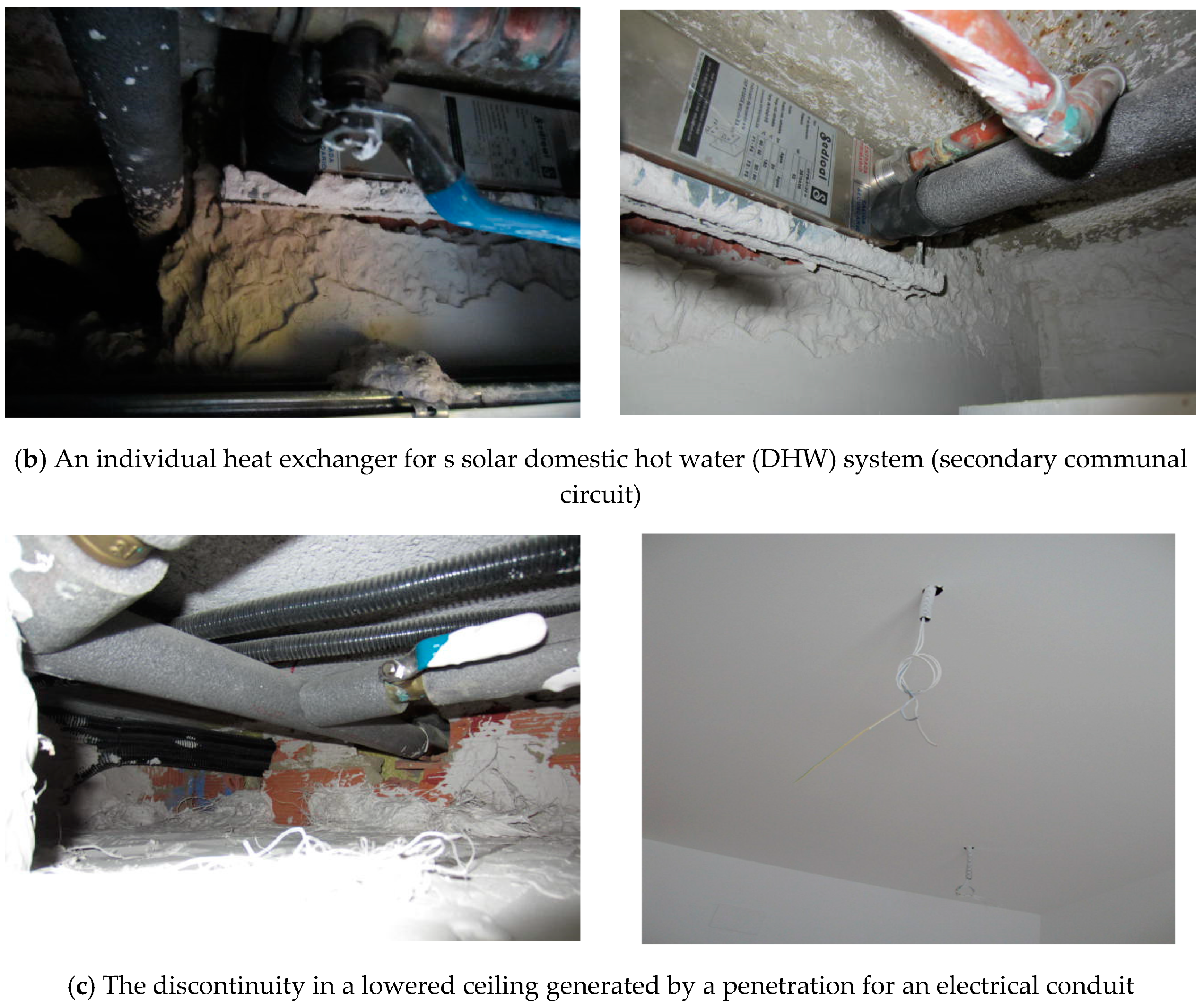 Sustainability 11 02433 g012b