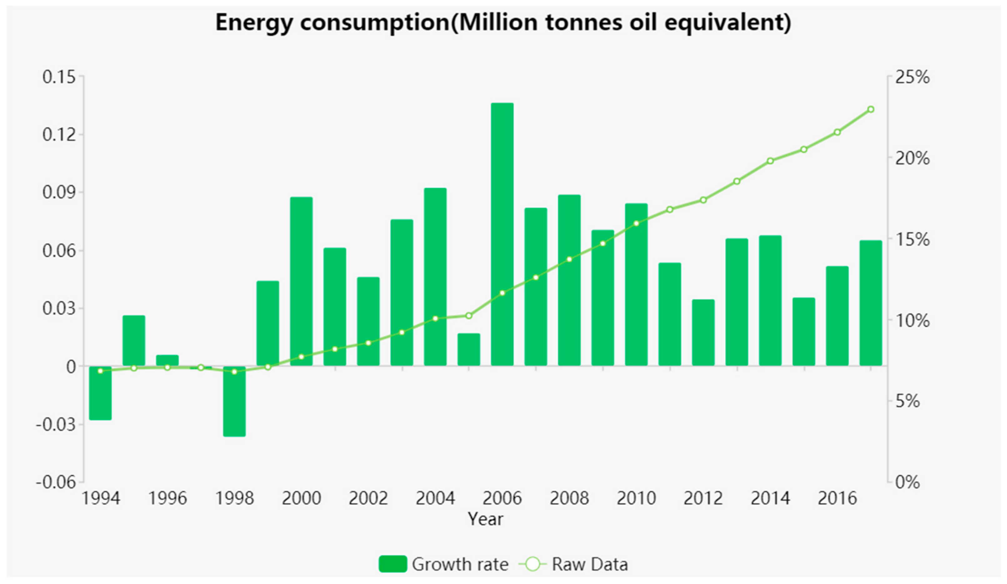 Sustainability 11 02436 g002
