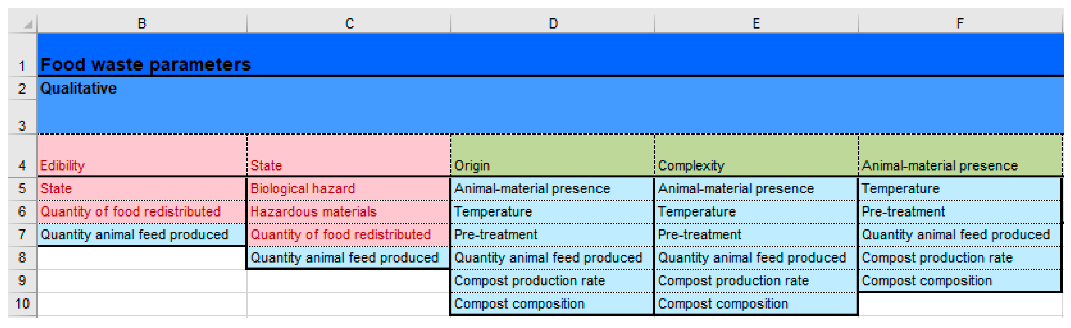 Sustainability 11 02445 g004