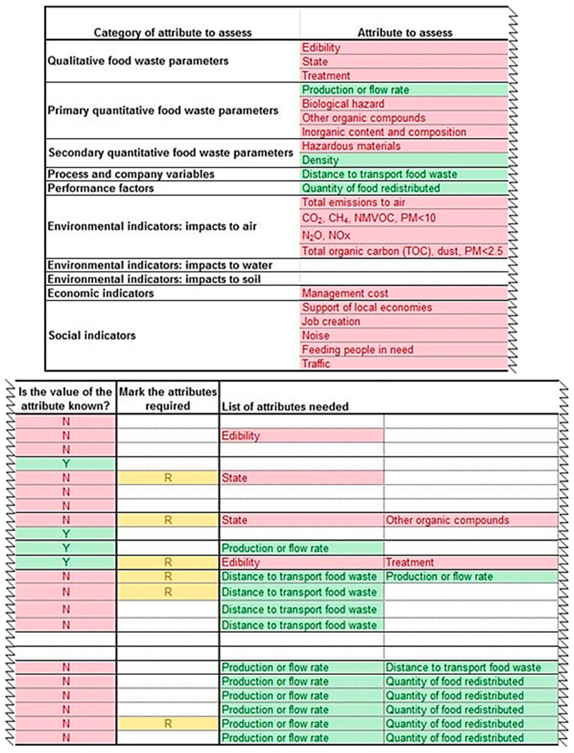 Sustainability 11 02445 g007