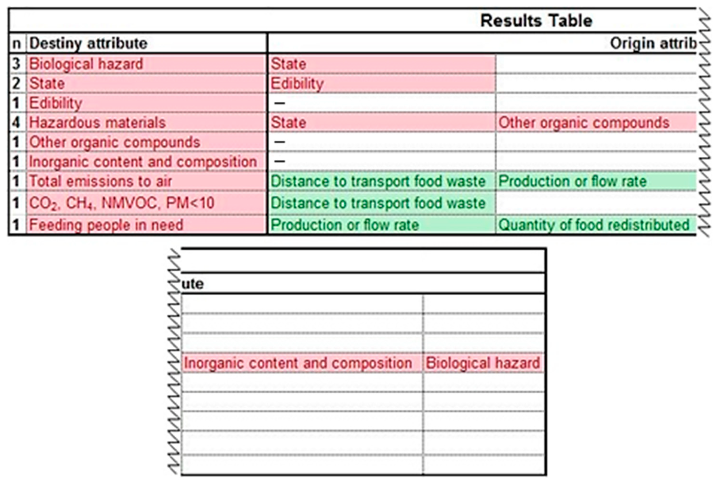 Sustainability 11 02445 g008