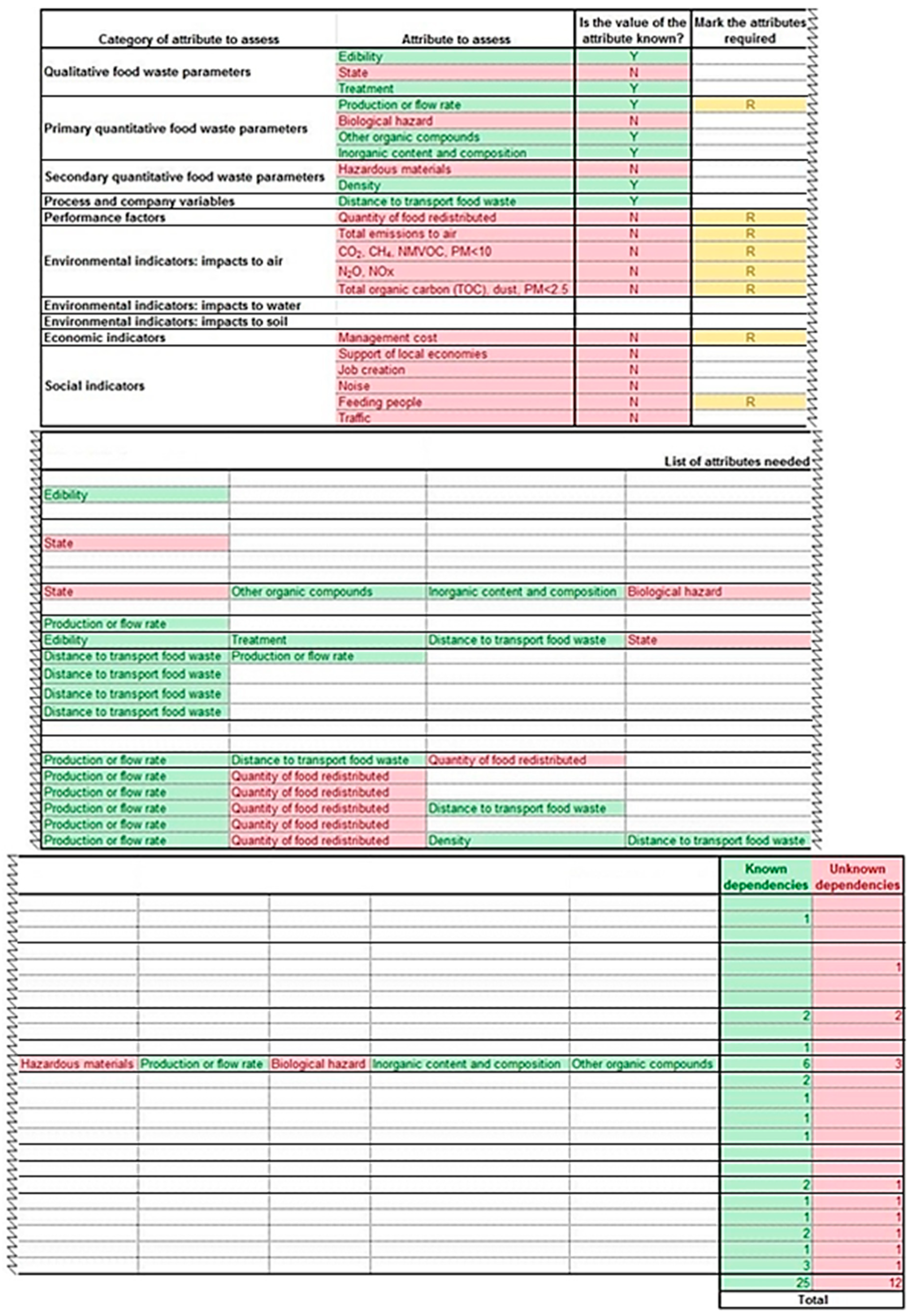 Sustainability 11 02445 g010