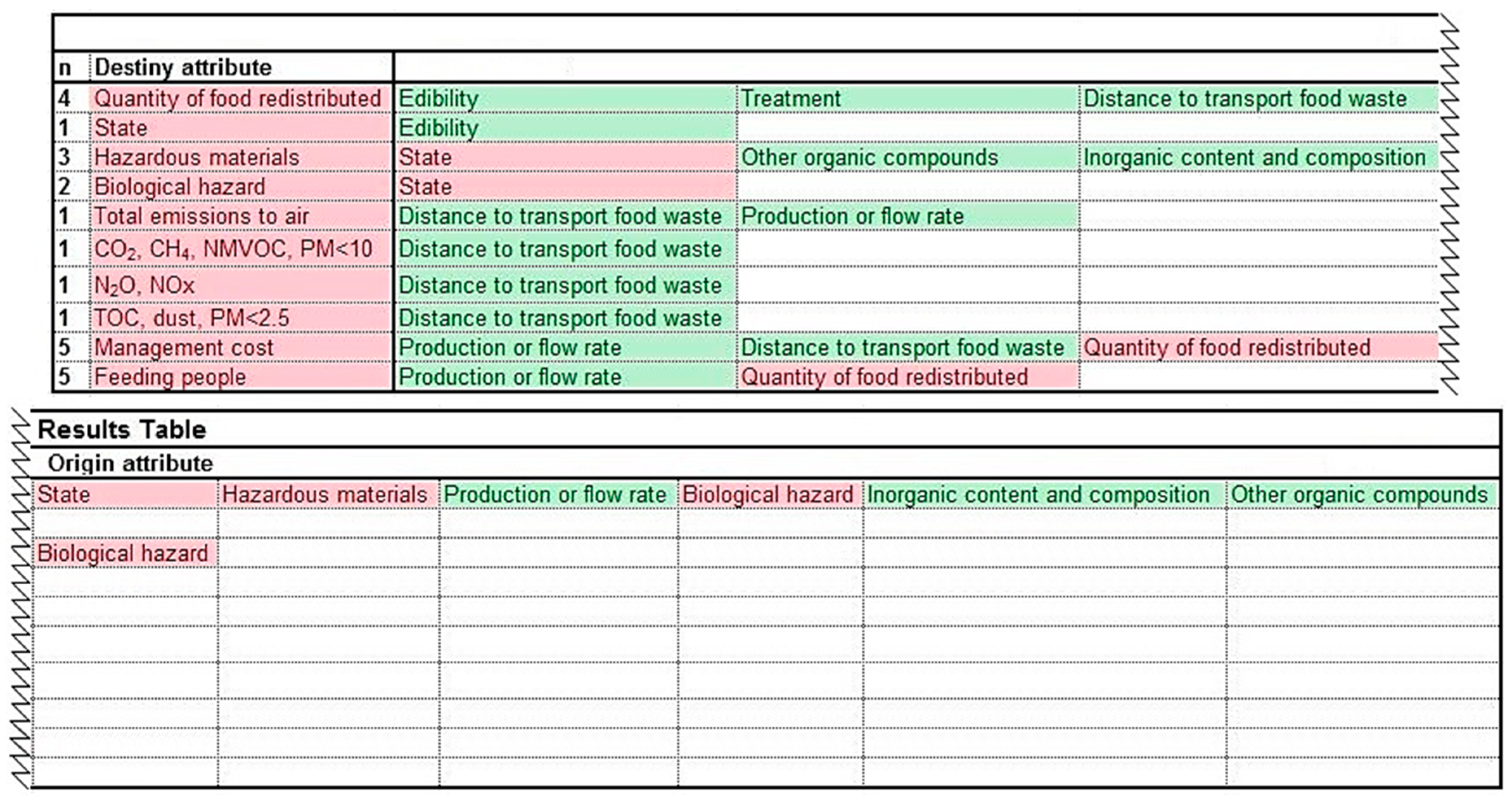 Sustainability 11 02445 g011