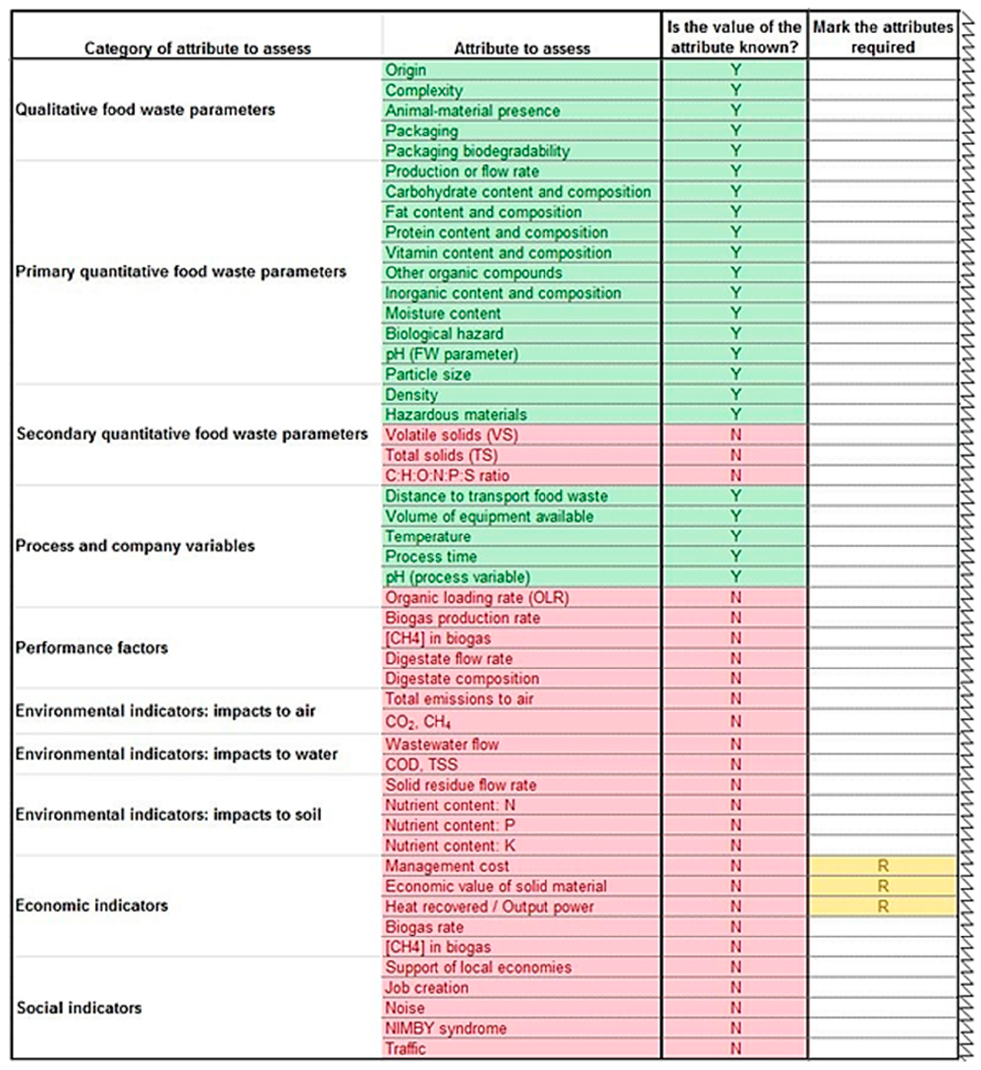Sustainability 11 02445 g013