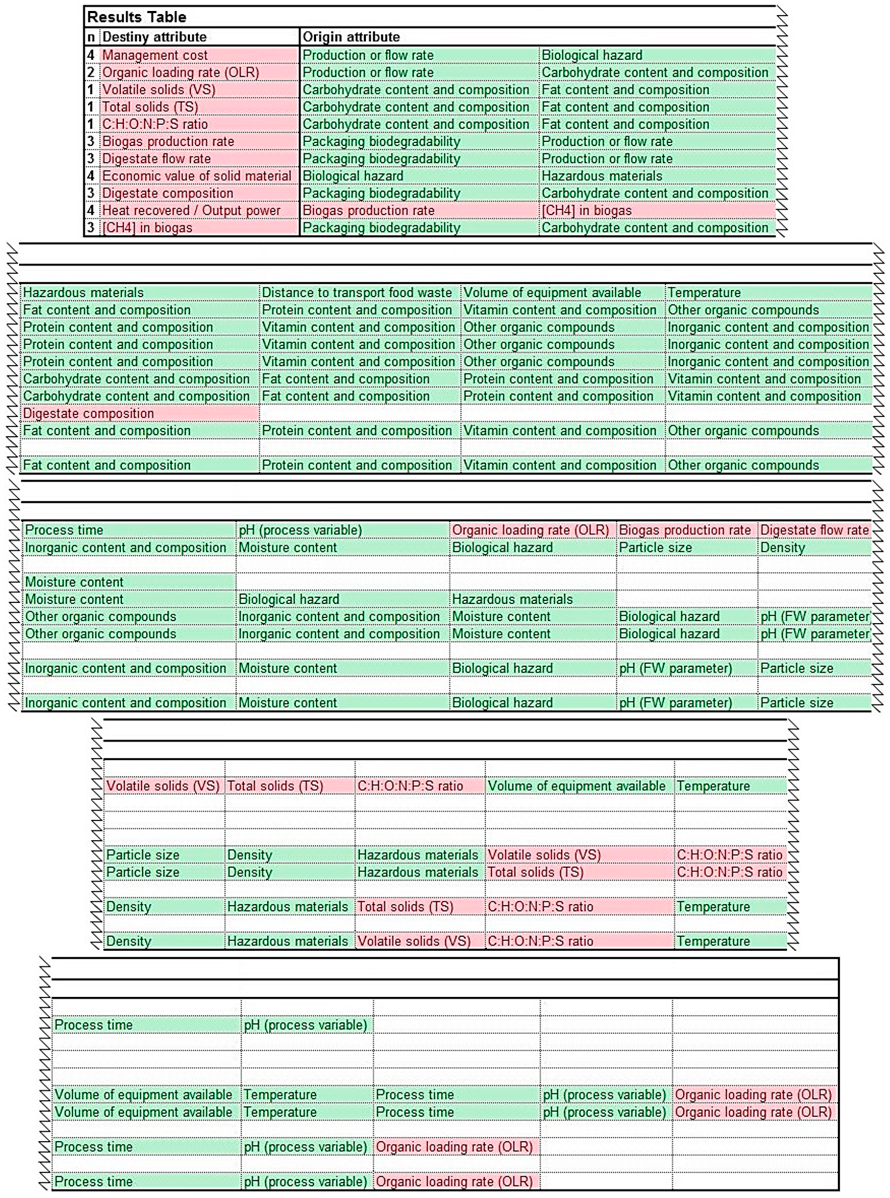 Sustainability 11 02445 g014