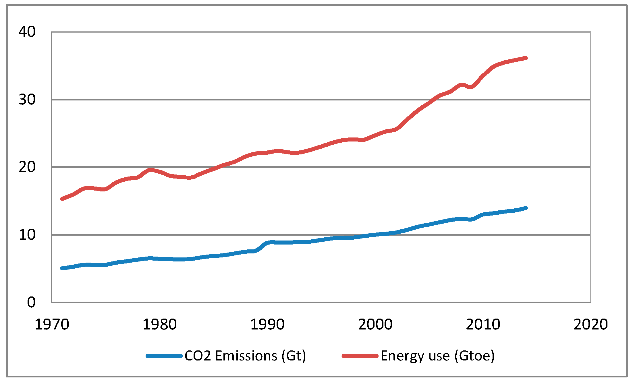 Sustainability 11 02448 g001