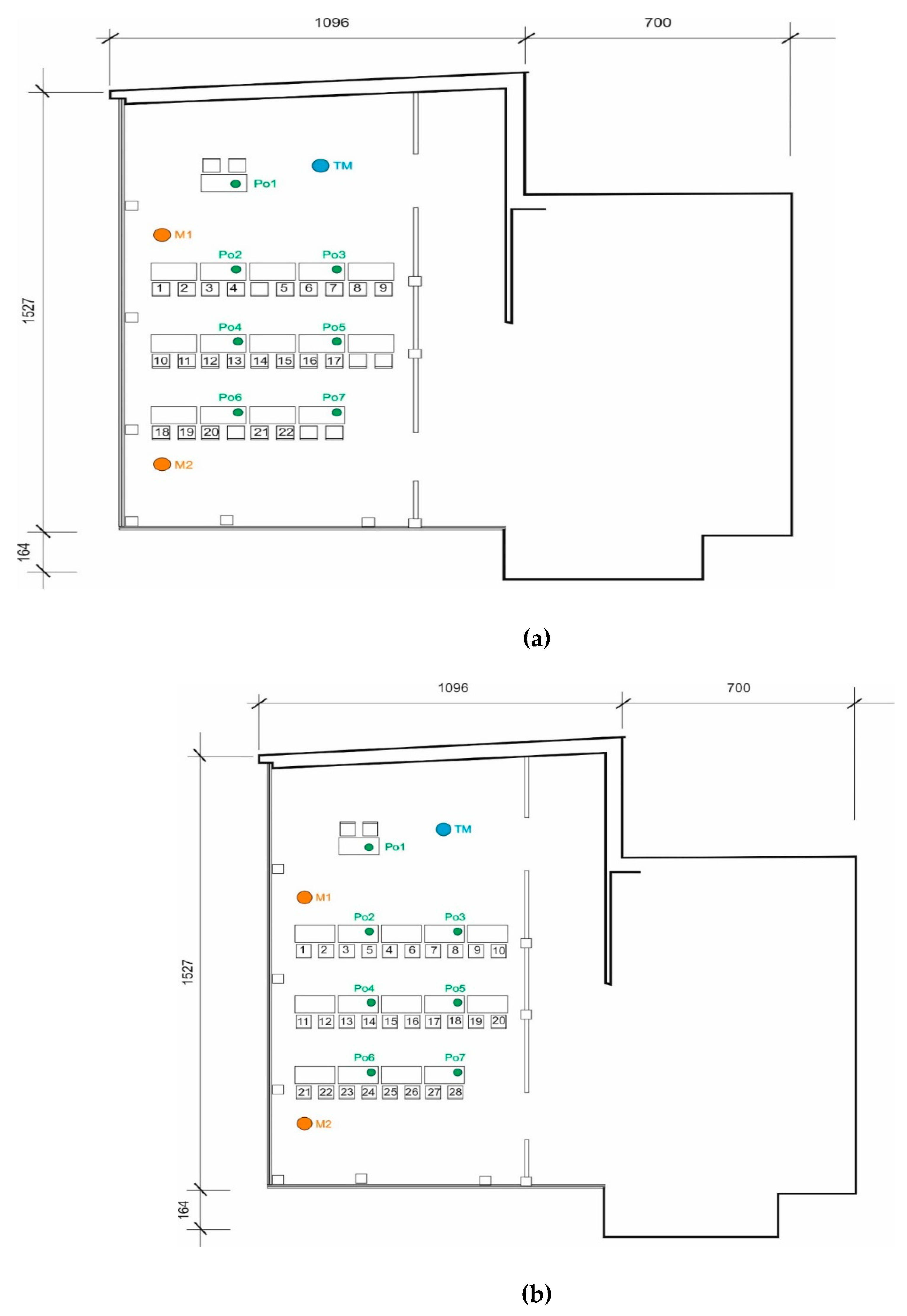 Sustainability 11 02461 g003 Sustainability 11 02461 g003