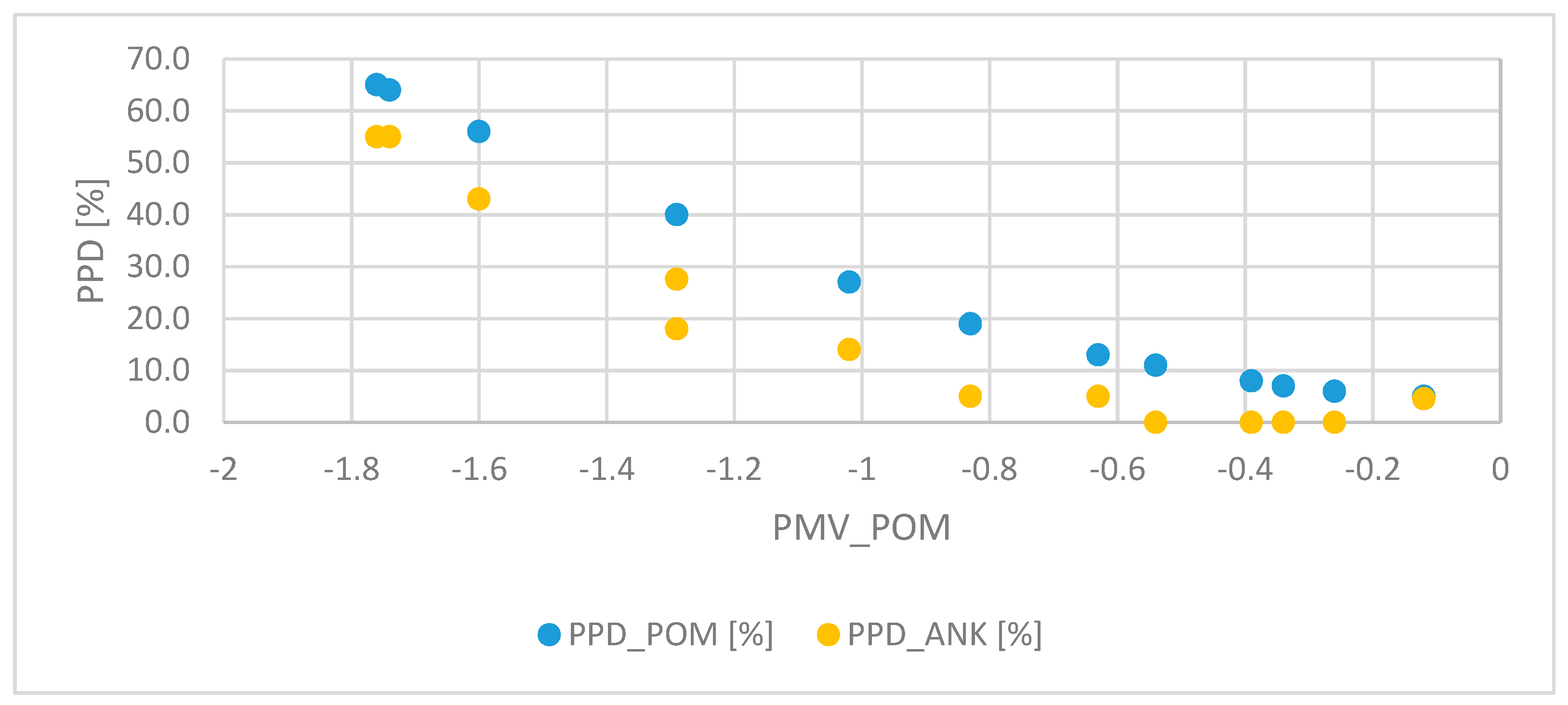 Sustainability 11 02461 g007 Sustainability 11 02461 g007