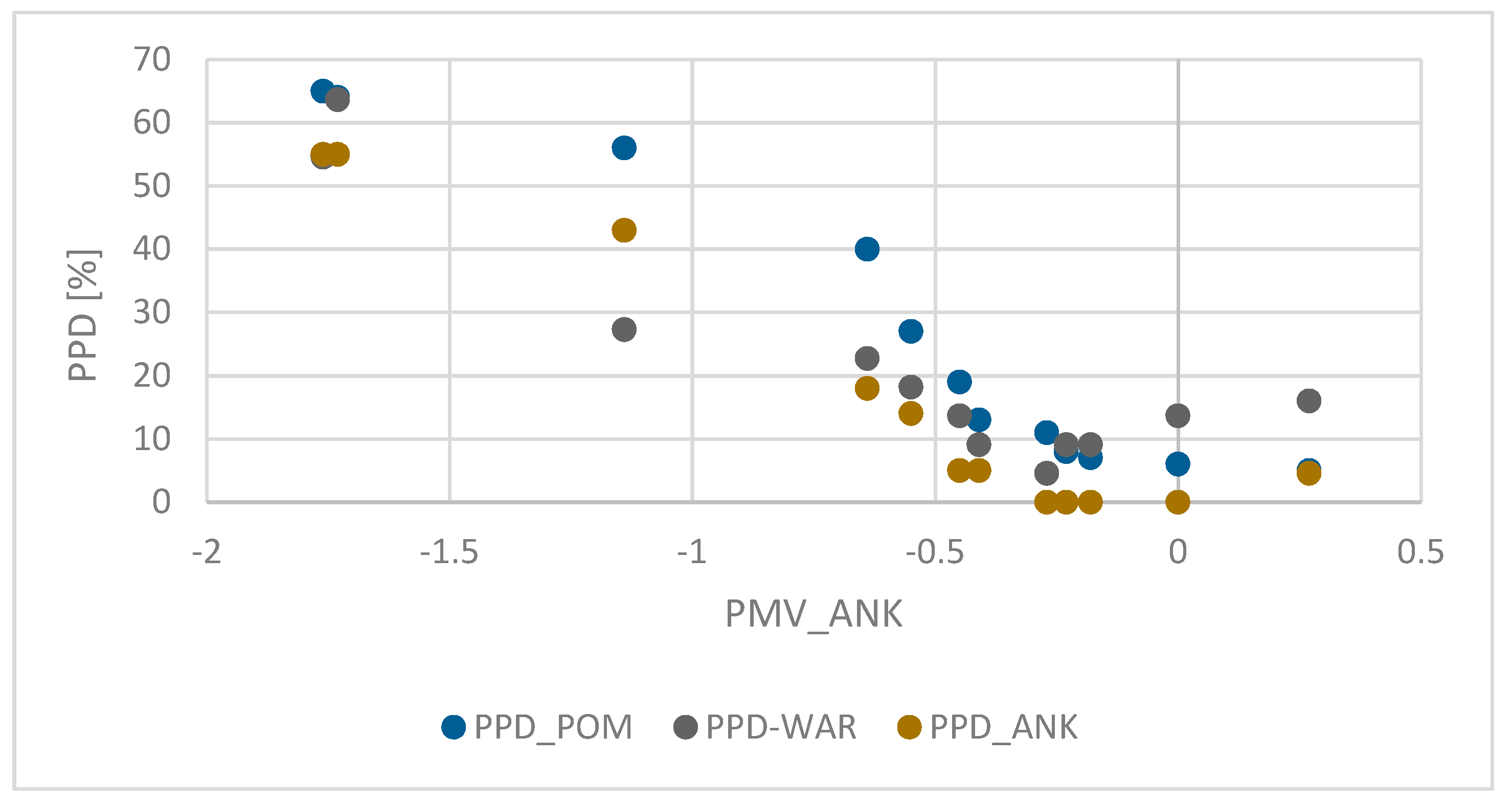 Sustainability 11 02461 g010 Sustainability 11 02461 g010