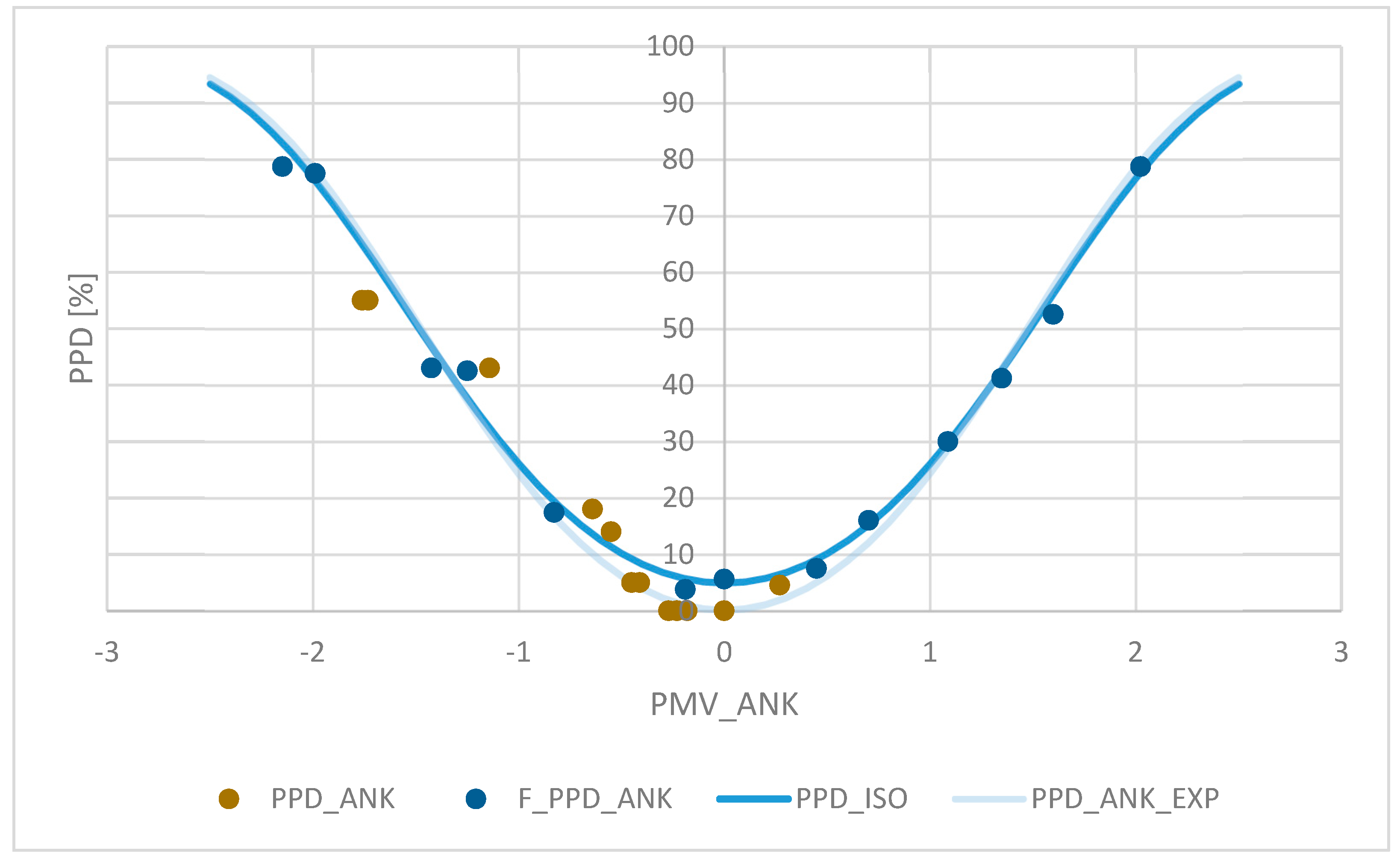 Sustainability 11 02461 g011 Sustainability 11 02461 g011