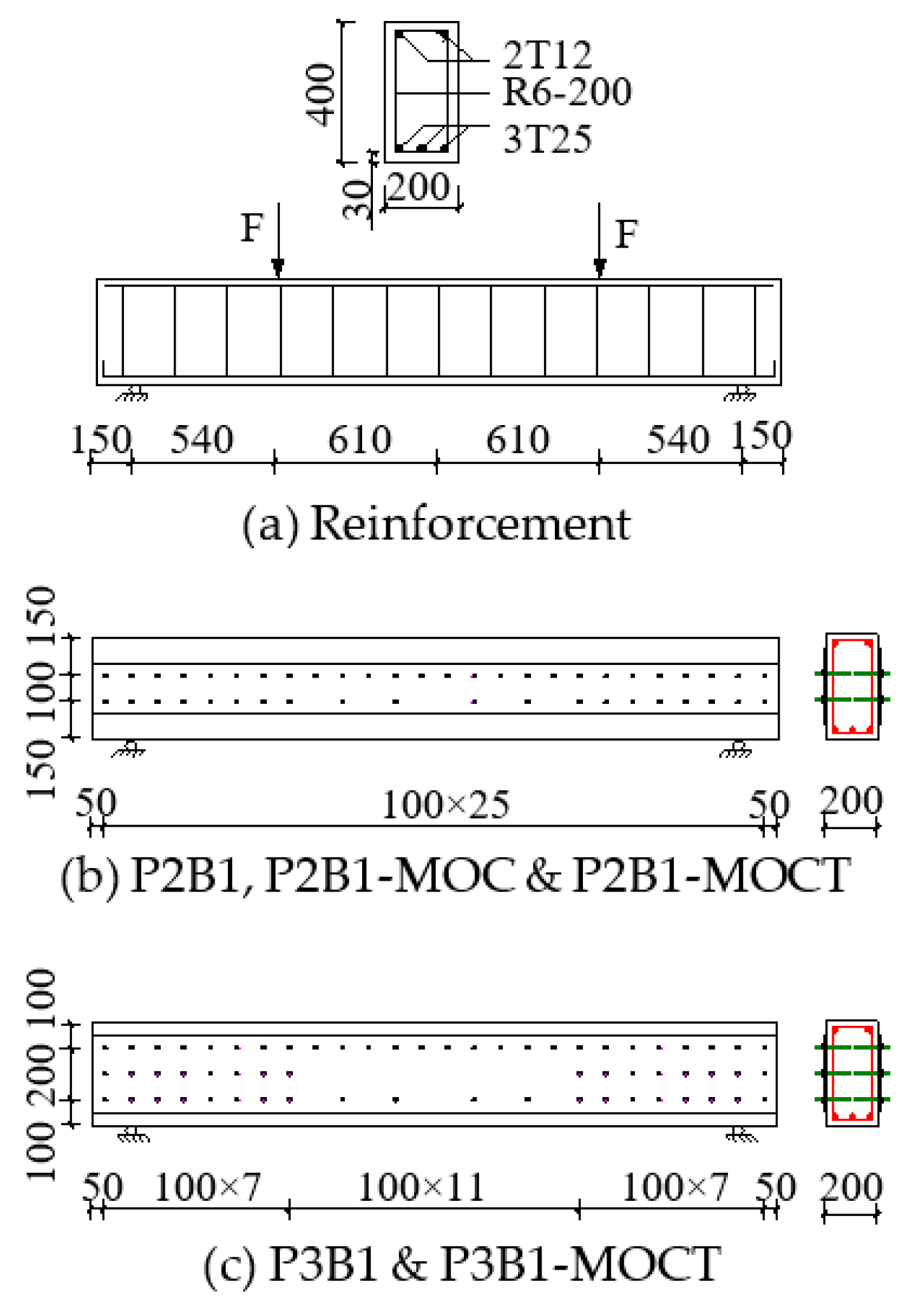 Sustainability 11 02465 g001 Sustainability 11 02465 g001