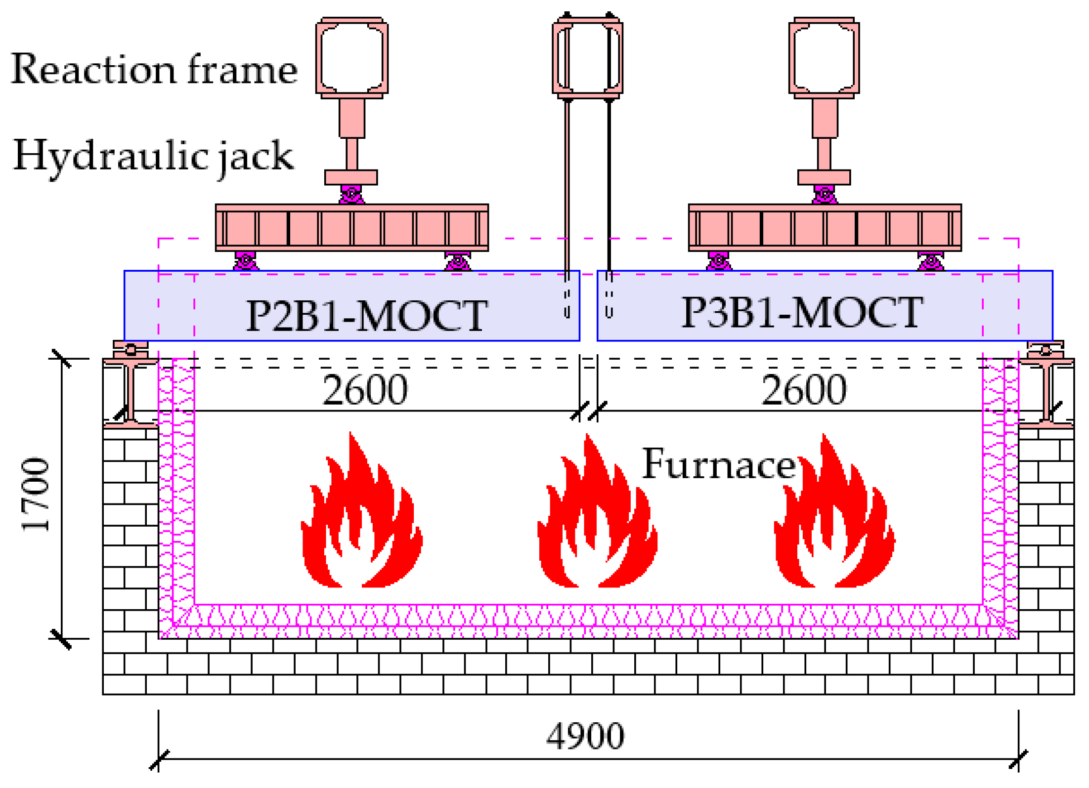 Sustainability 11 02465 g003 Sustainability 11 02465 g003
