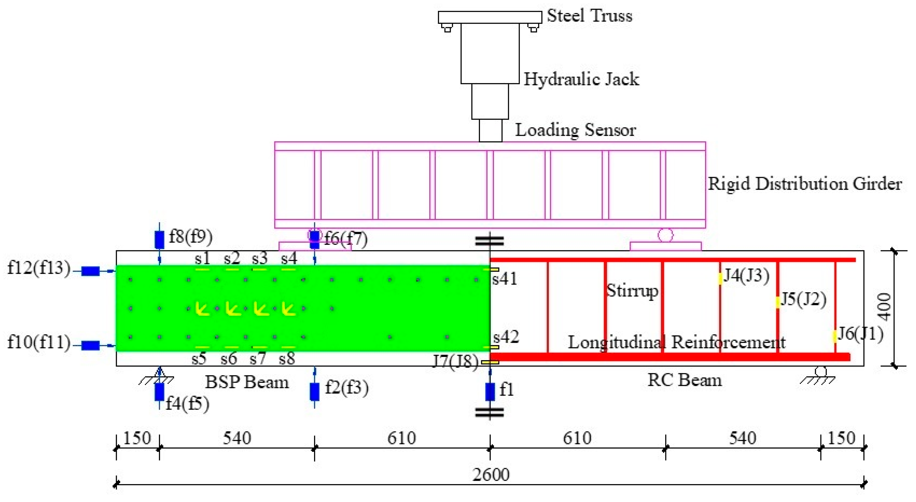 Sustainability 11 02465 g005 Sustainability 11 02465 g005