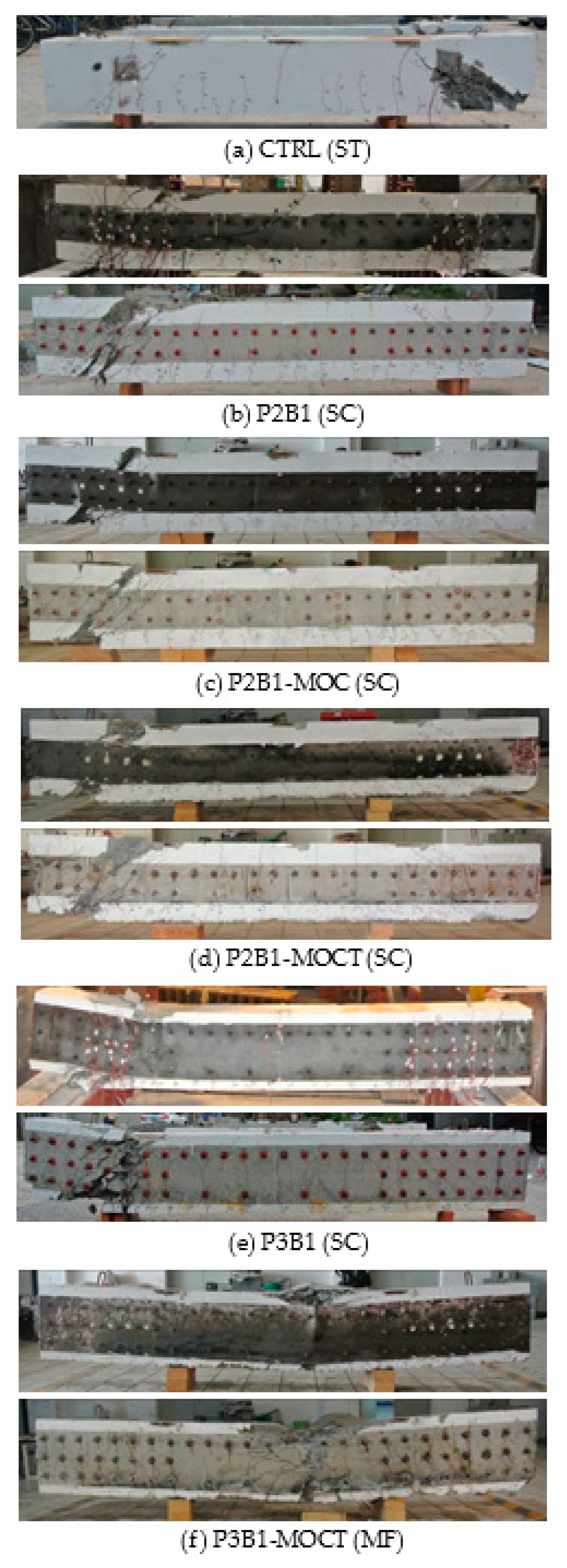 Sustainability 11 02465 g008 Sustainability 11 02465 g008