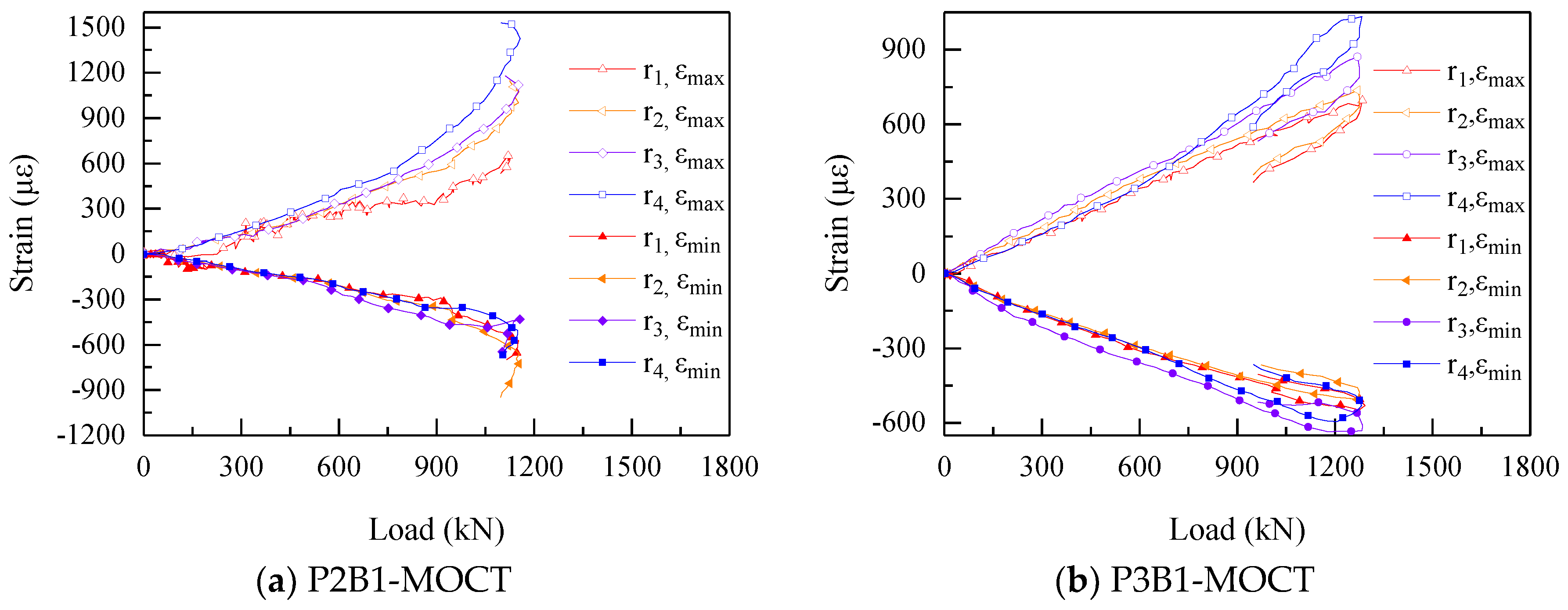 Sustainability 11 02465 g016 Sustainability 11 02465 g016