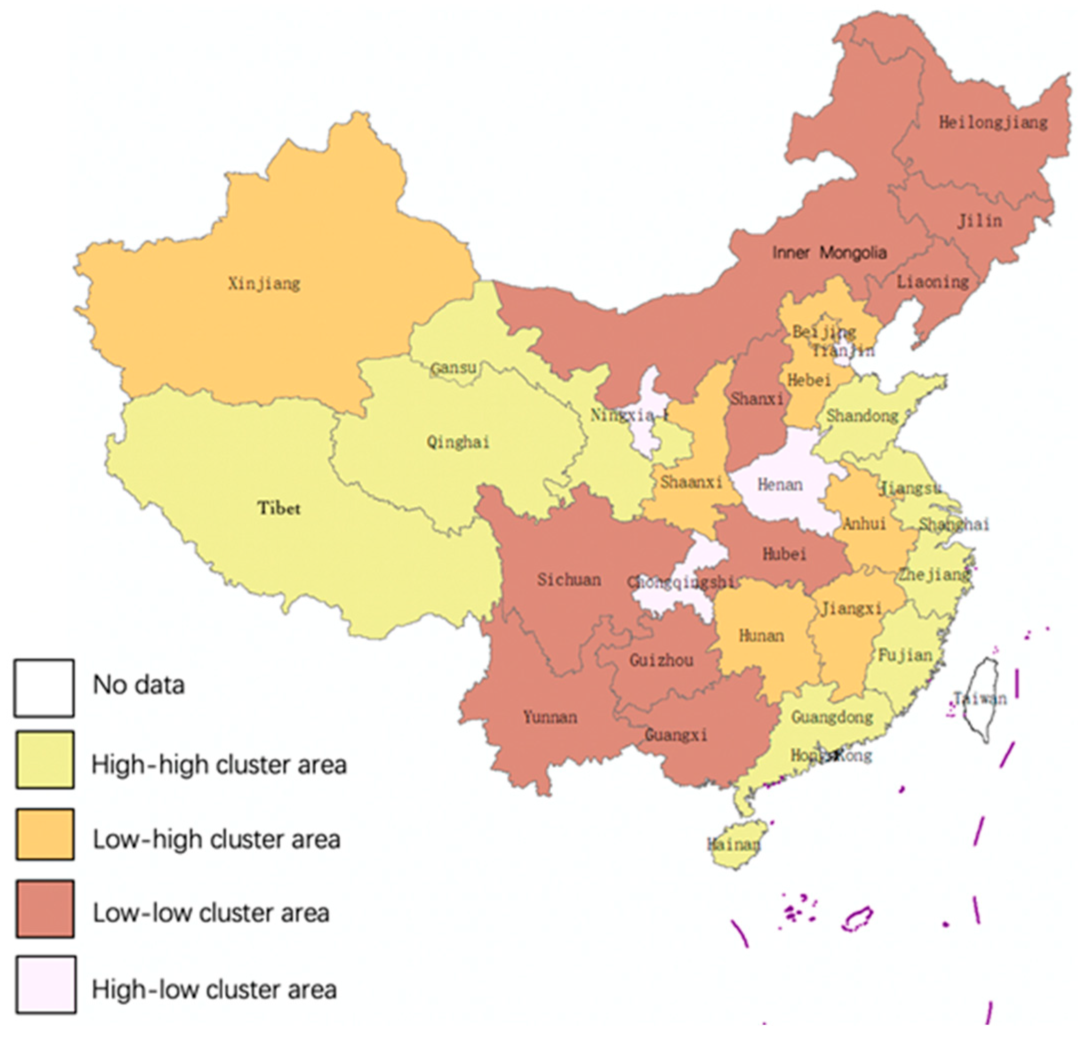 Sustainability 11 02469 g006 550