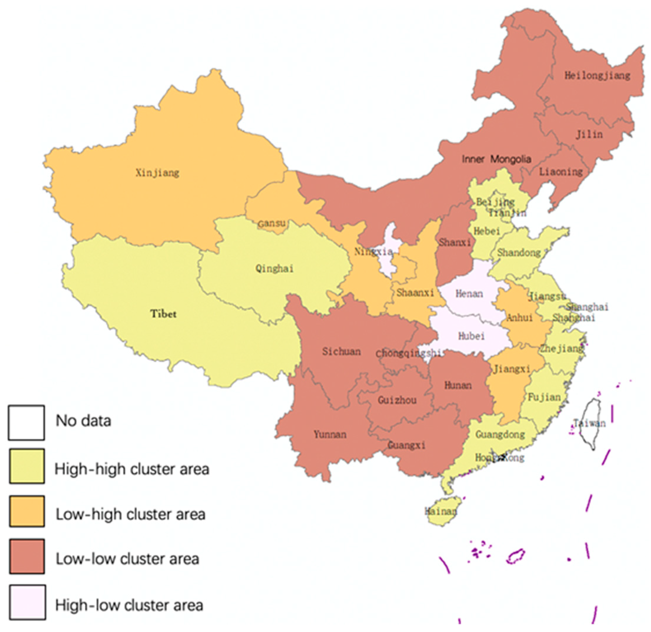 Sustainability 11 02469 g007 550