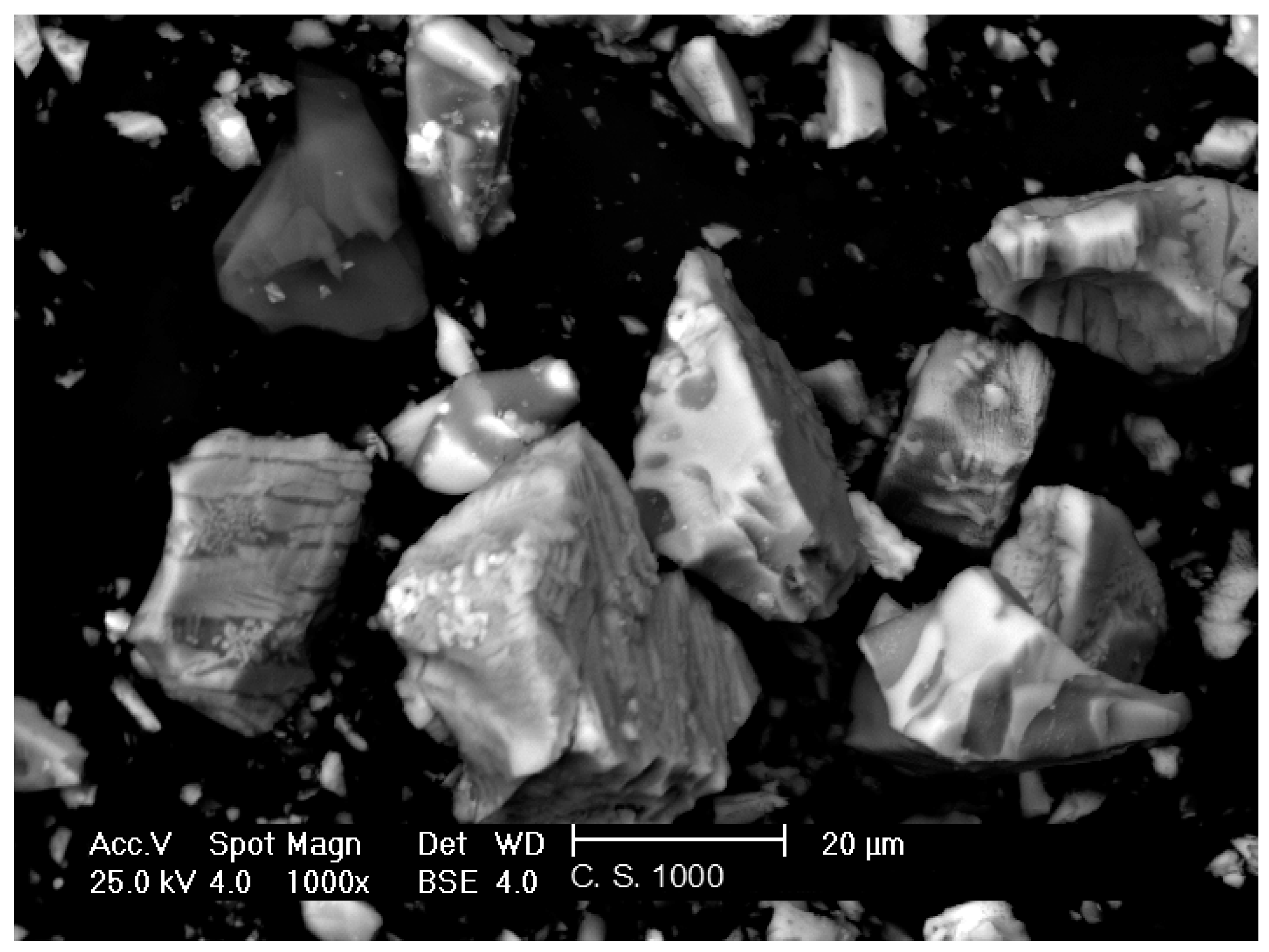 Sustainability 11 02470 g004 Sustainability 11 02470 g004