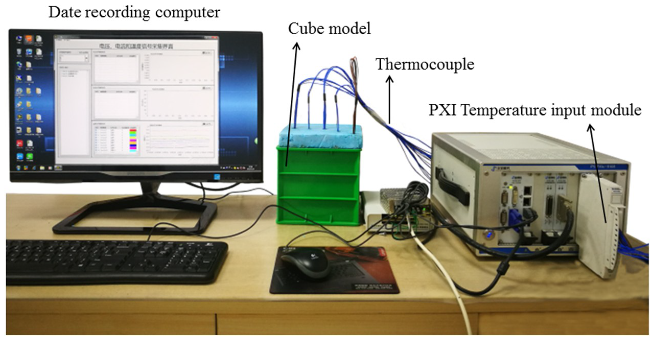 Sustainability 11 02486 g002