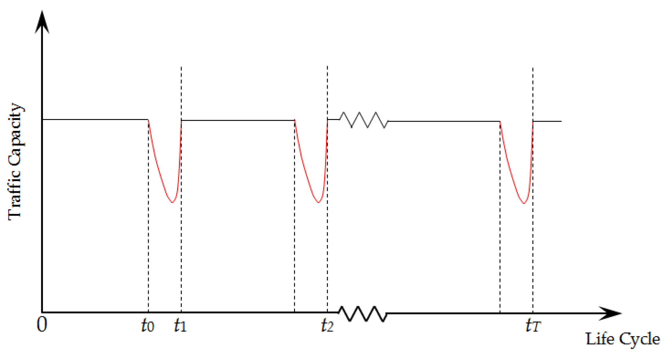 Sustainability 11 02488 g001 Sustainability 11 02488 g001