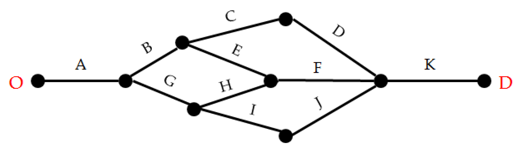 Sustainability 11 02488 g003 Sustainability 11 02488 g003