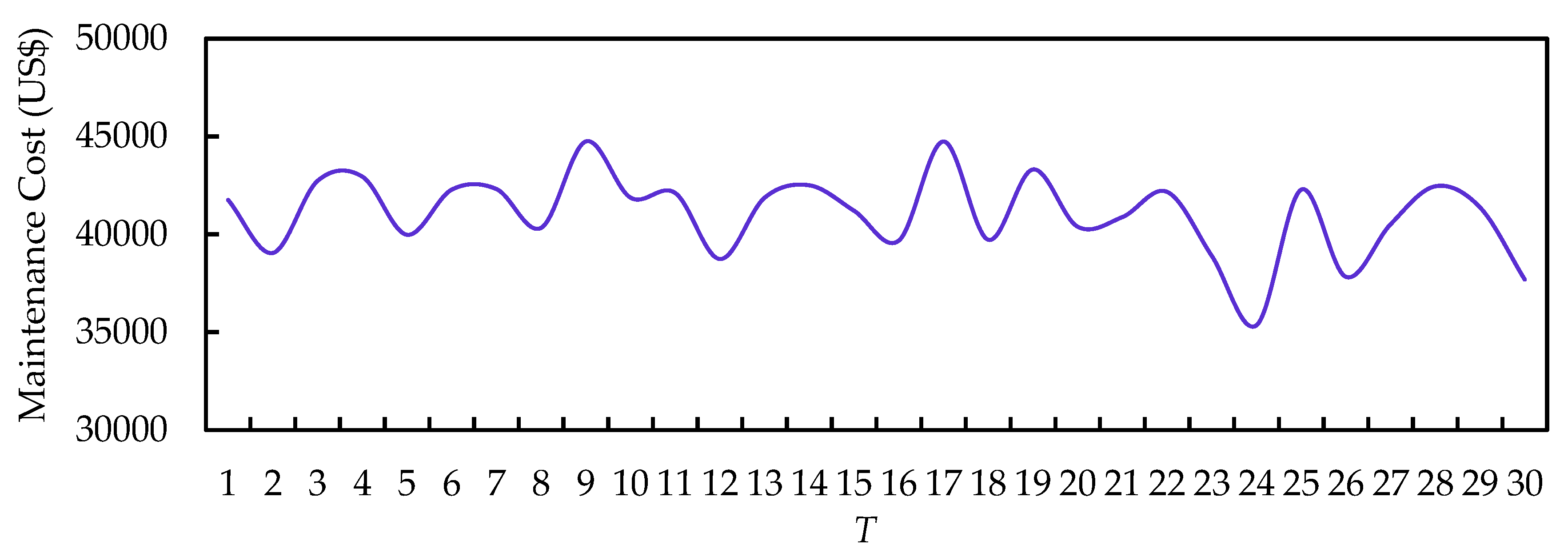 Sustainability 11 02488 g006 Sustainability 11 02488 g006