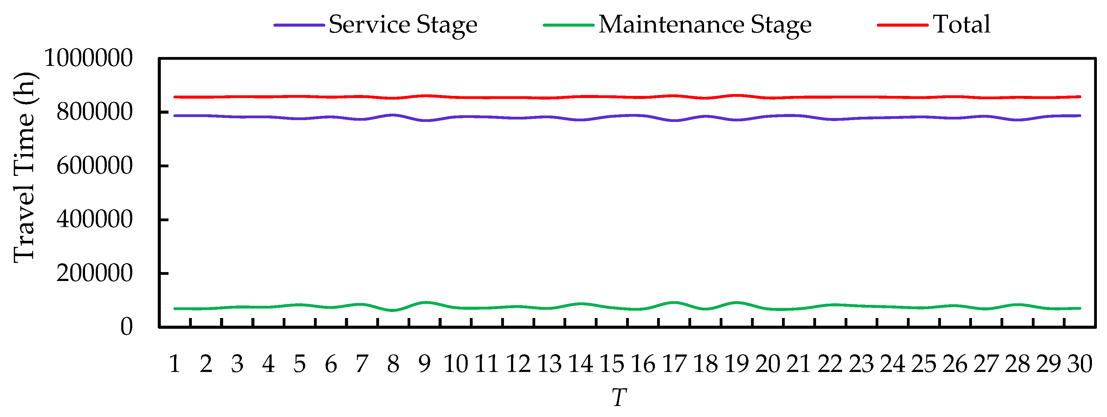 Sustainability 11 02488 g007 Sustainability 11 02488 g007