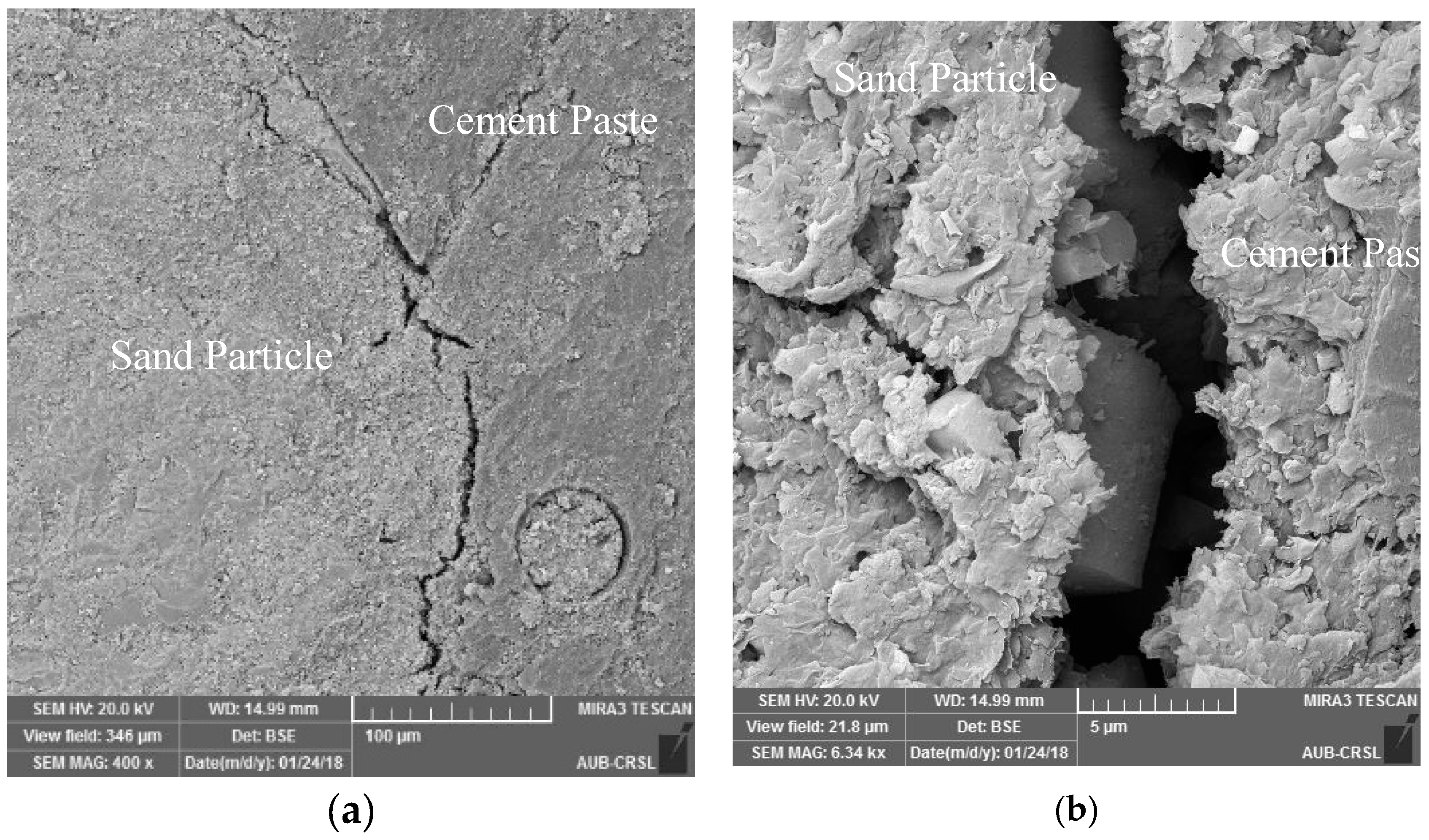 Sustainability 11 02491 g011a