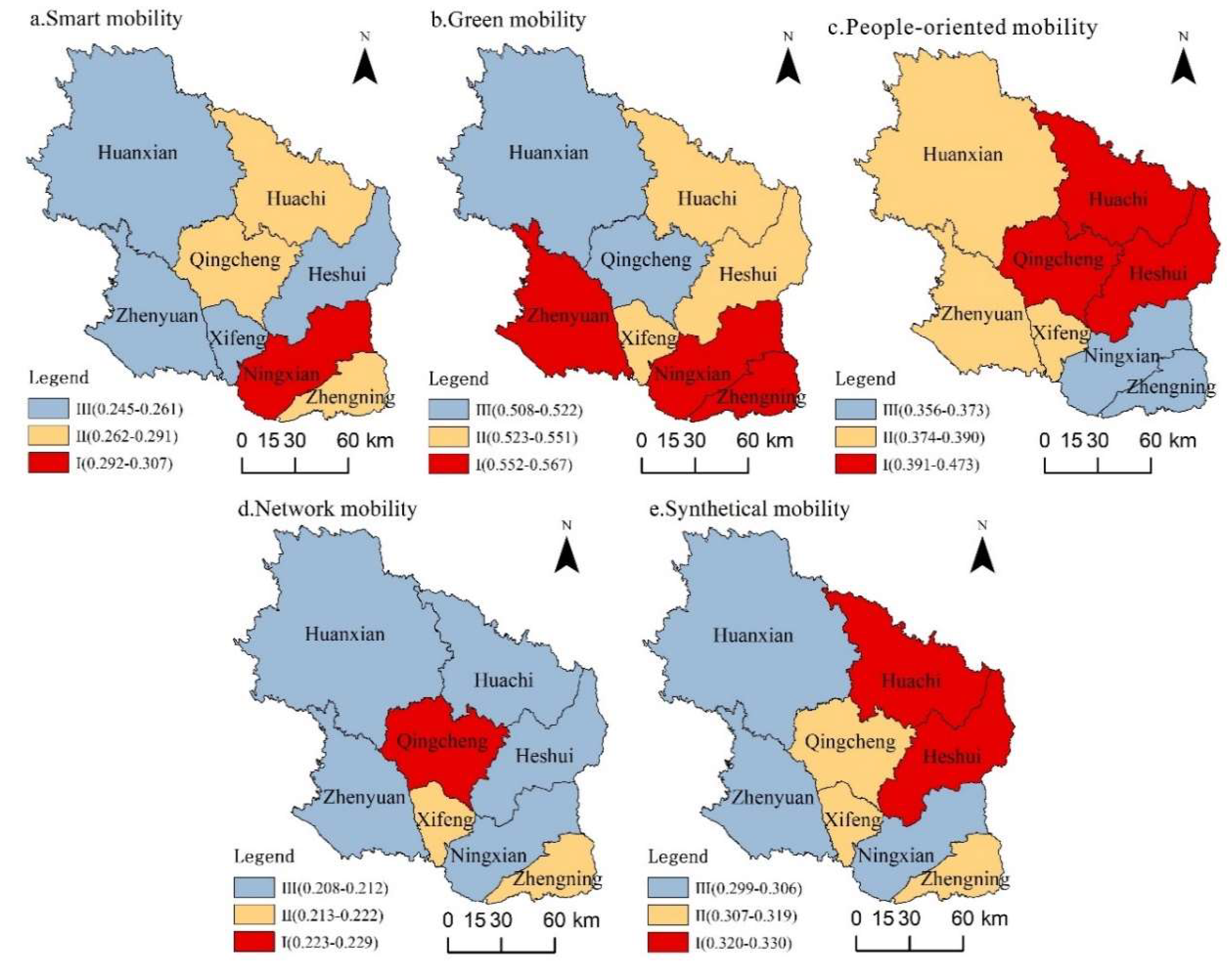 Sustainability 11 02492 g003 550