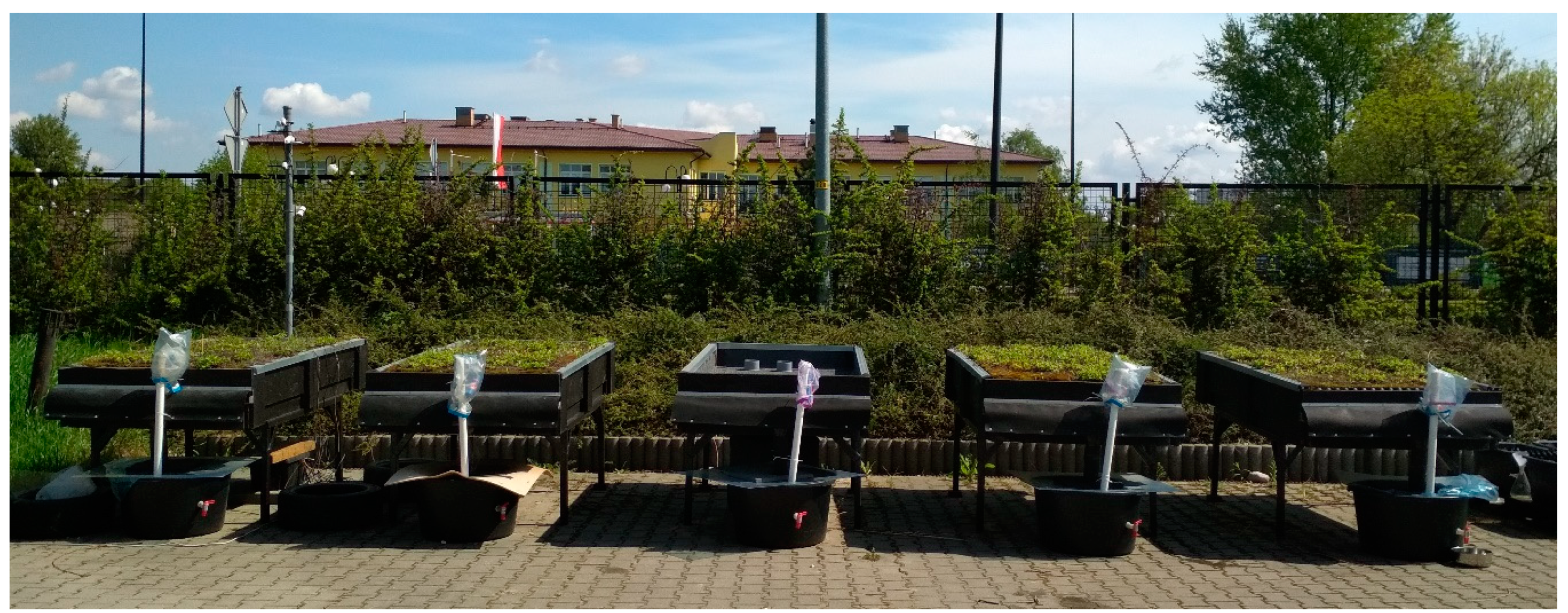 Sustainability 11 02498 g001 Sustainability 11 02498 g001