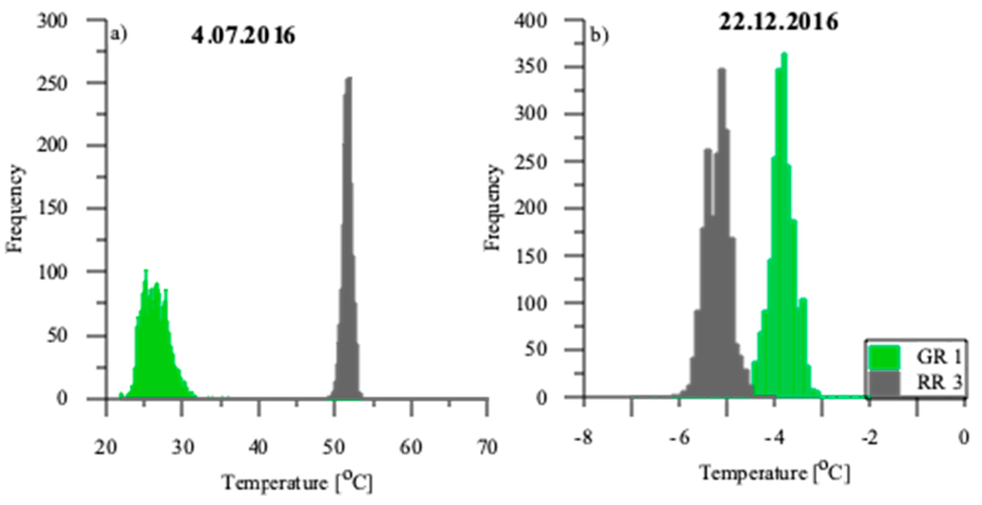 Sustainability 11 02498 g005 Sustainability 11 02498 g005