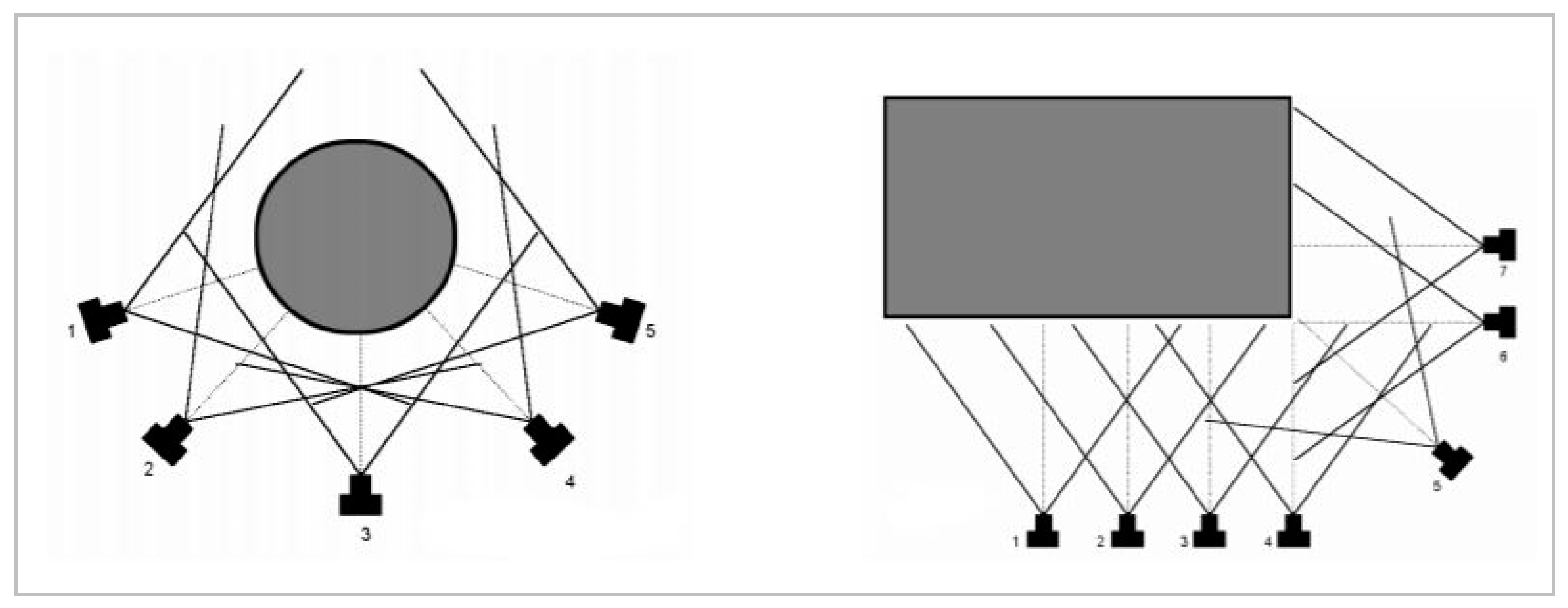 Sustainability 11 02501 g002