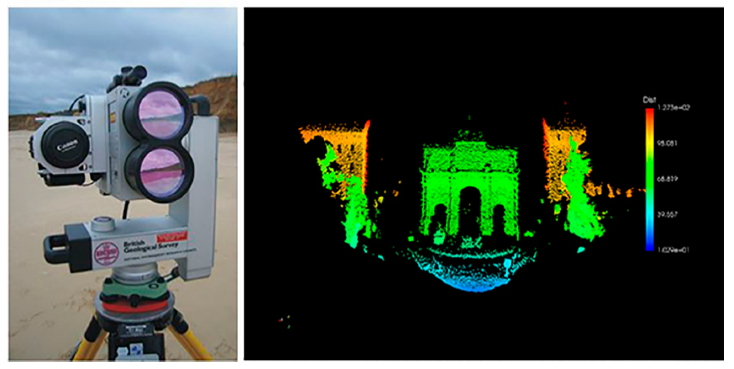 Sustainability 11 02501 g005