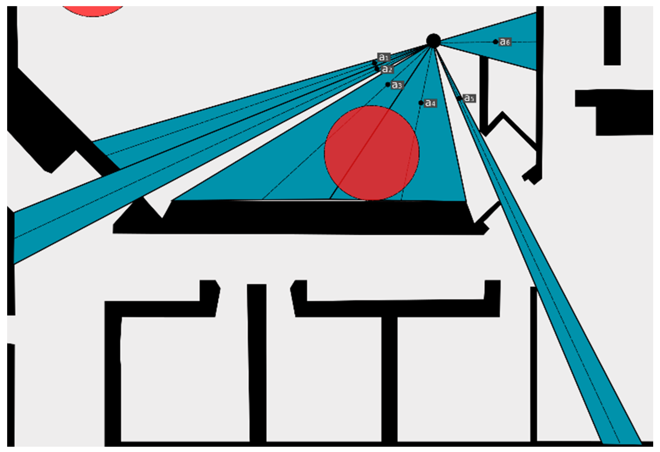 Sustainability 11 02518 g004 550