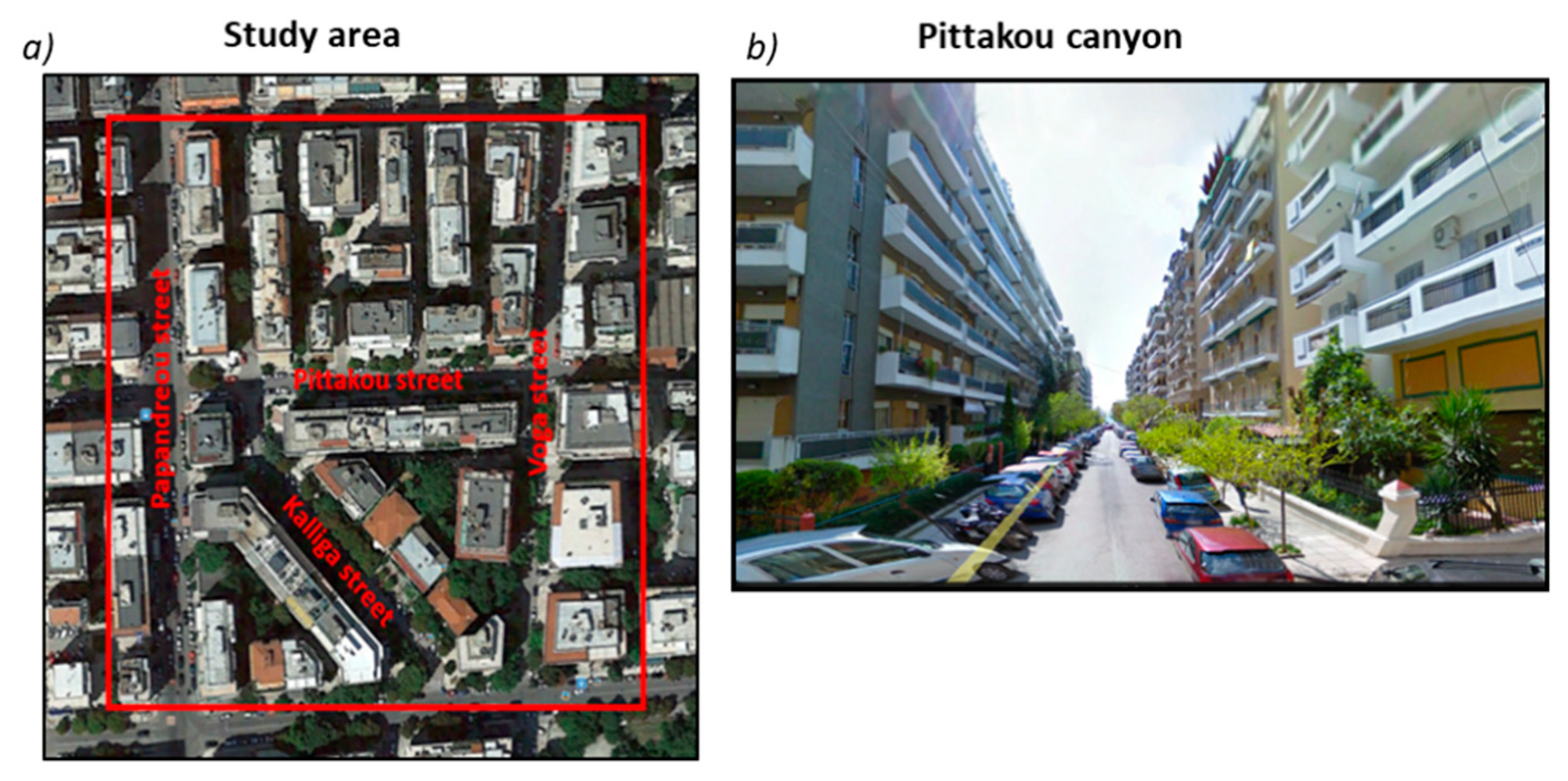 Sustainability 11 02519 g001 550