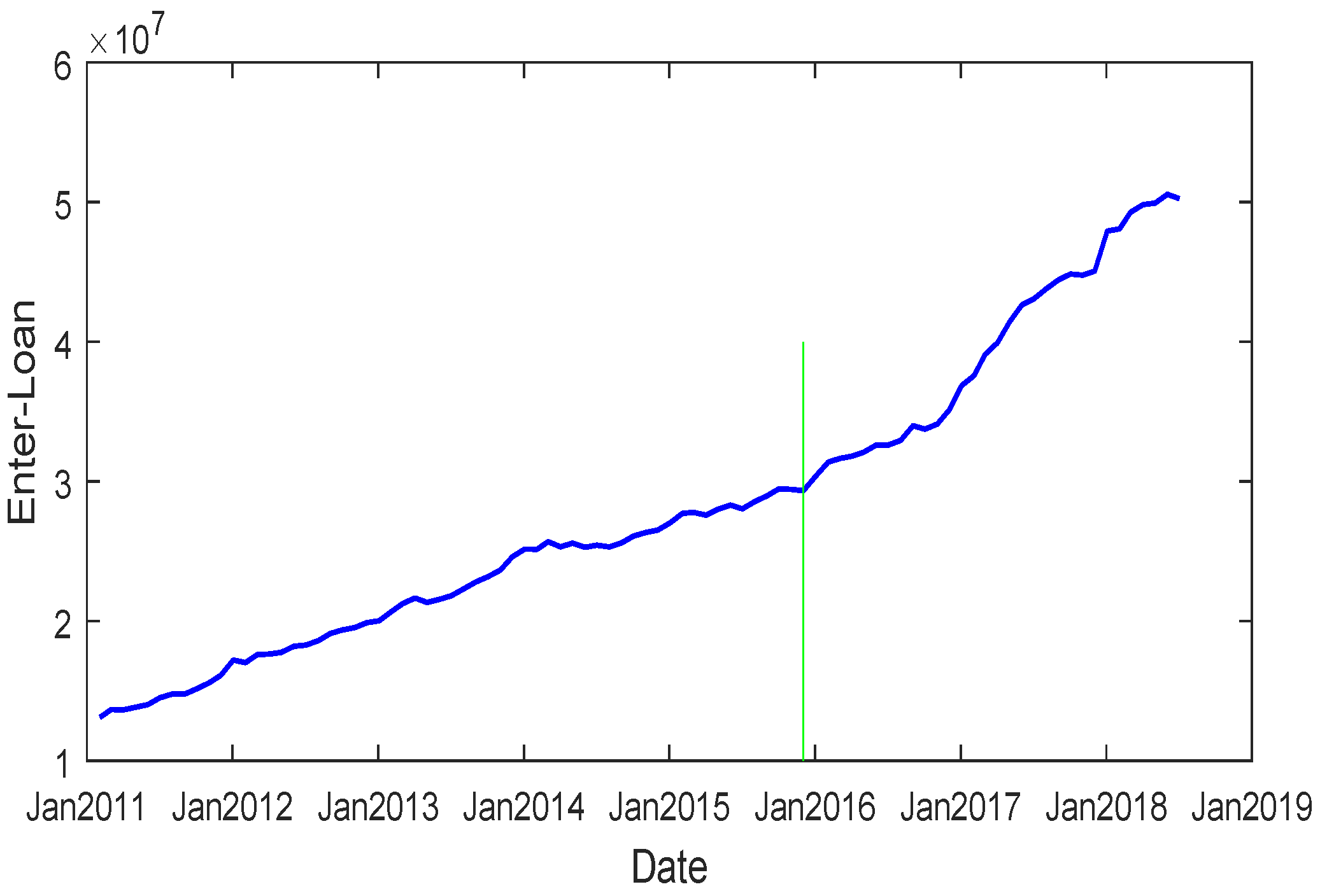 Sustainability 11 02524 g001