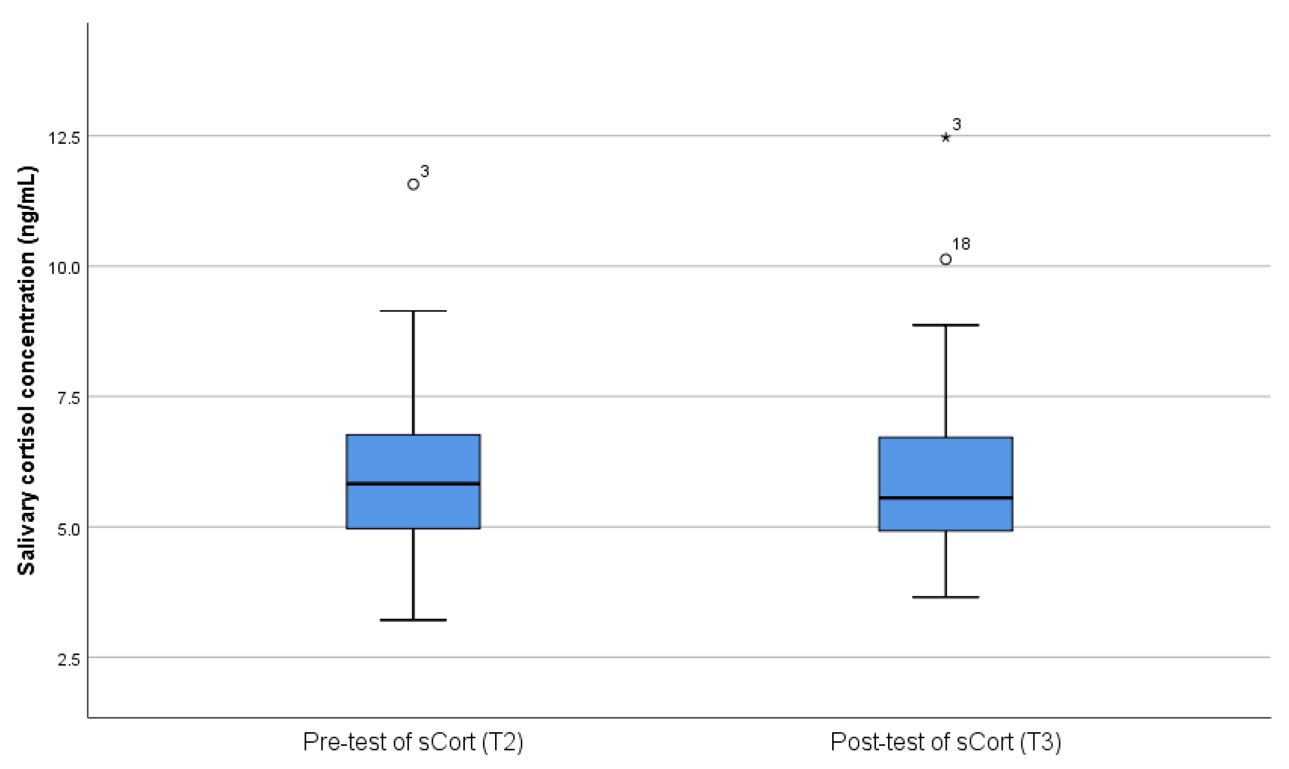 Sustainability 11 02537 g005